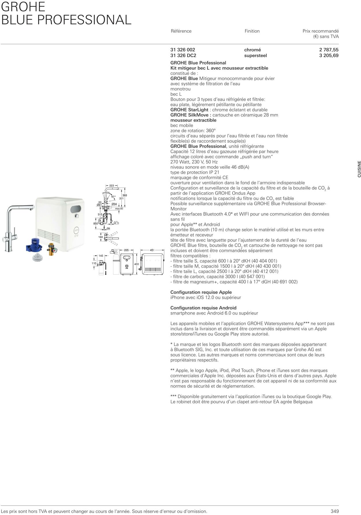 Folder Grohe 01.10.2022 - 31.10.2022