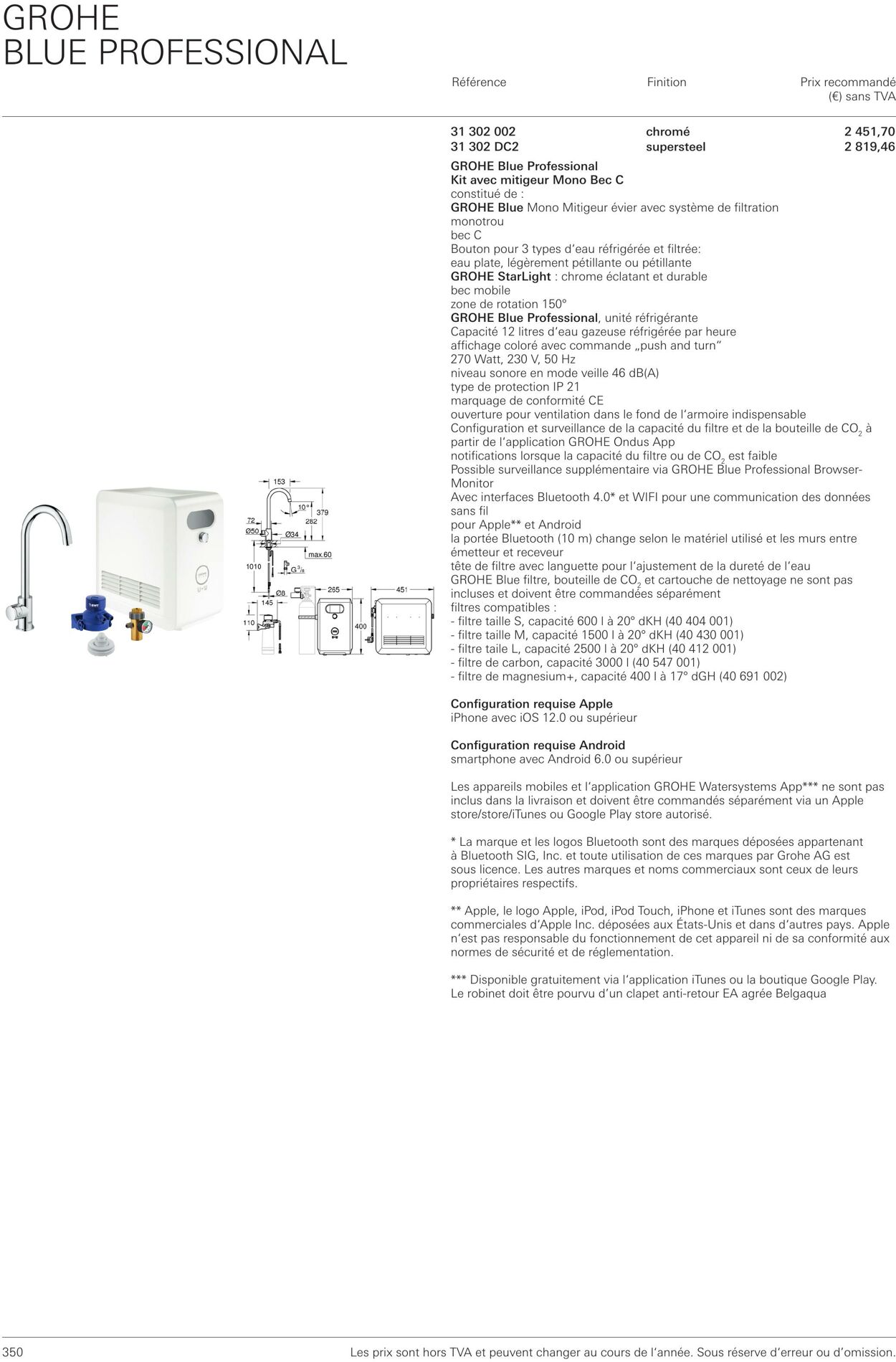 Folder Grohe 01.10.2022 - 31.10.2022