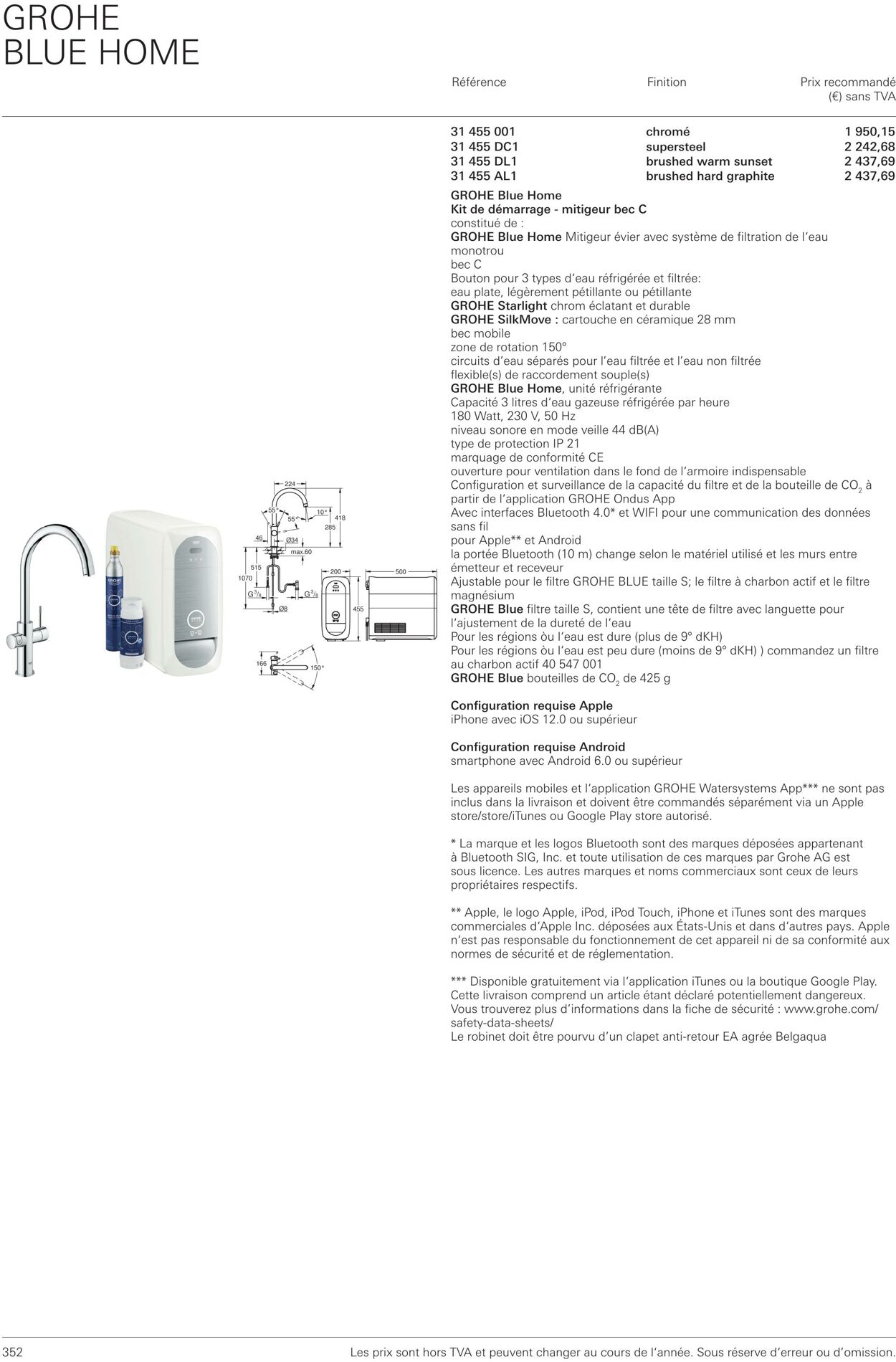 Folder Grohe 01.10.2022 - 31.10.2022