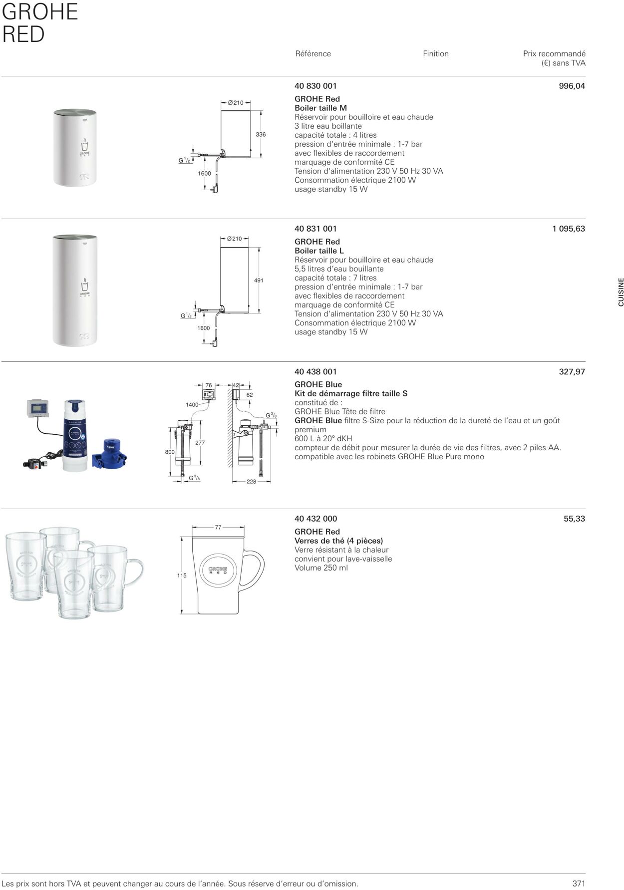 Folder Grohe 01.10.2022 - 31.10.2022