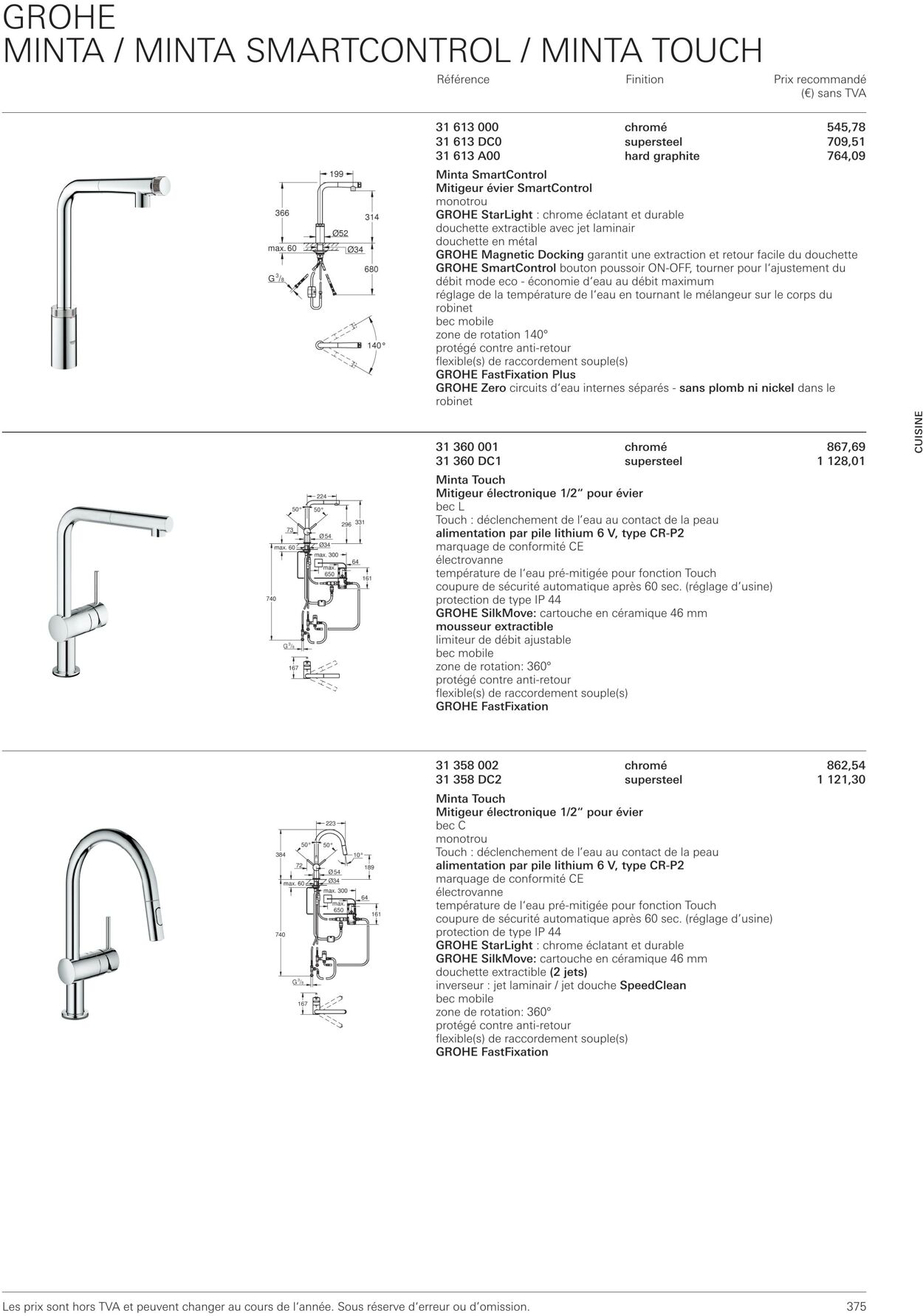 Folder Grohe 01.10.2022 - 31.10.2022