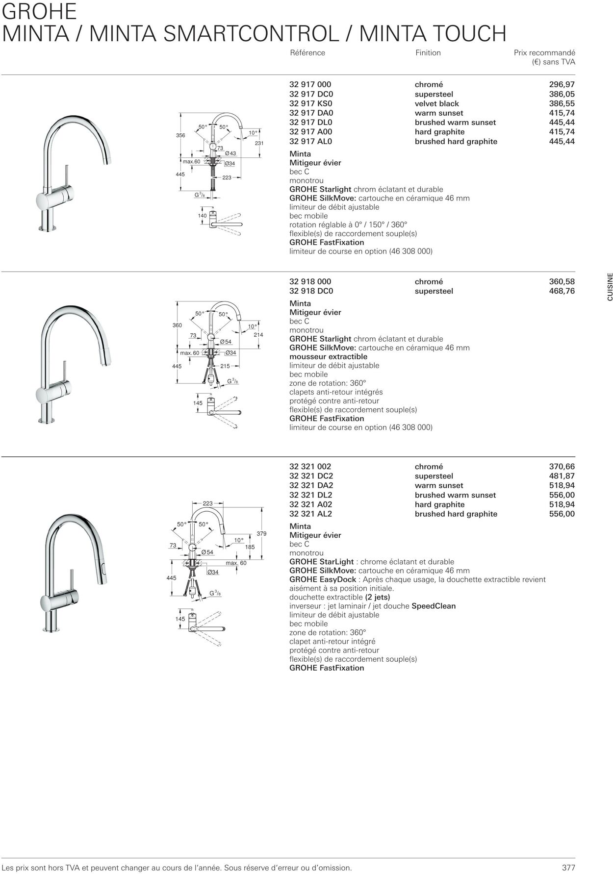 Folder Grohe 01.10.2022 - 31.10.2022