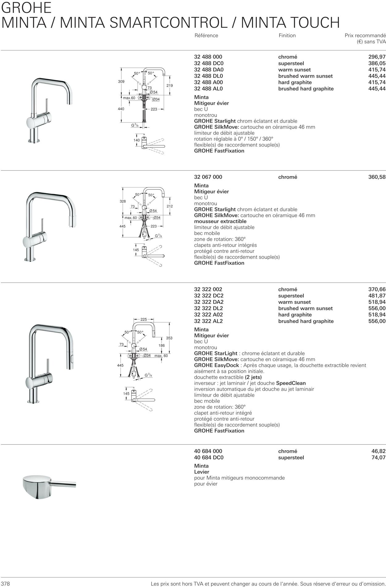 Folder Grohe 01.10.2022 - 31.10.2022