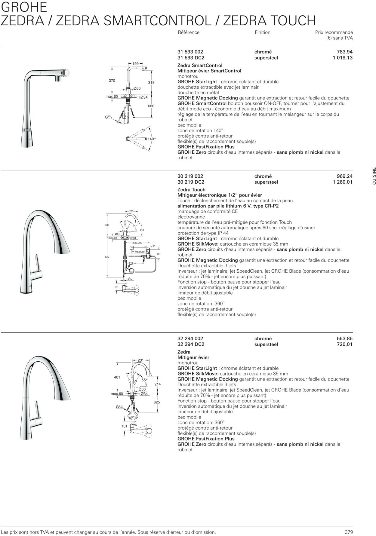 Folder Grohe 01.10.2022 - 31.10.2022