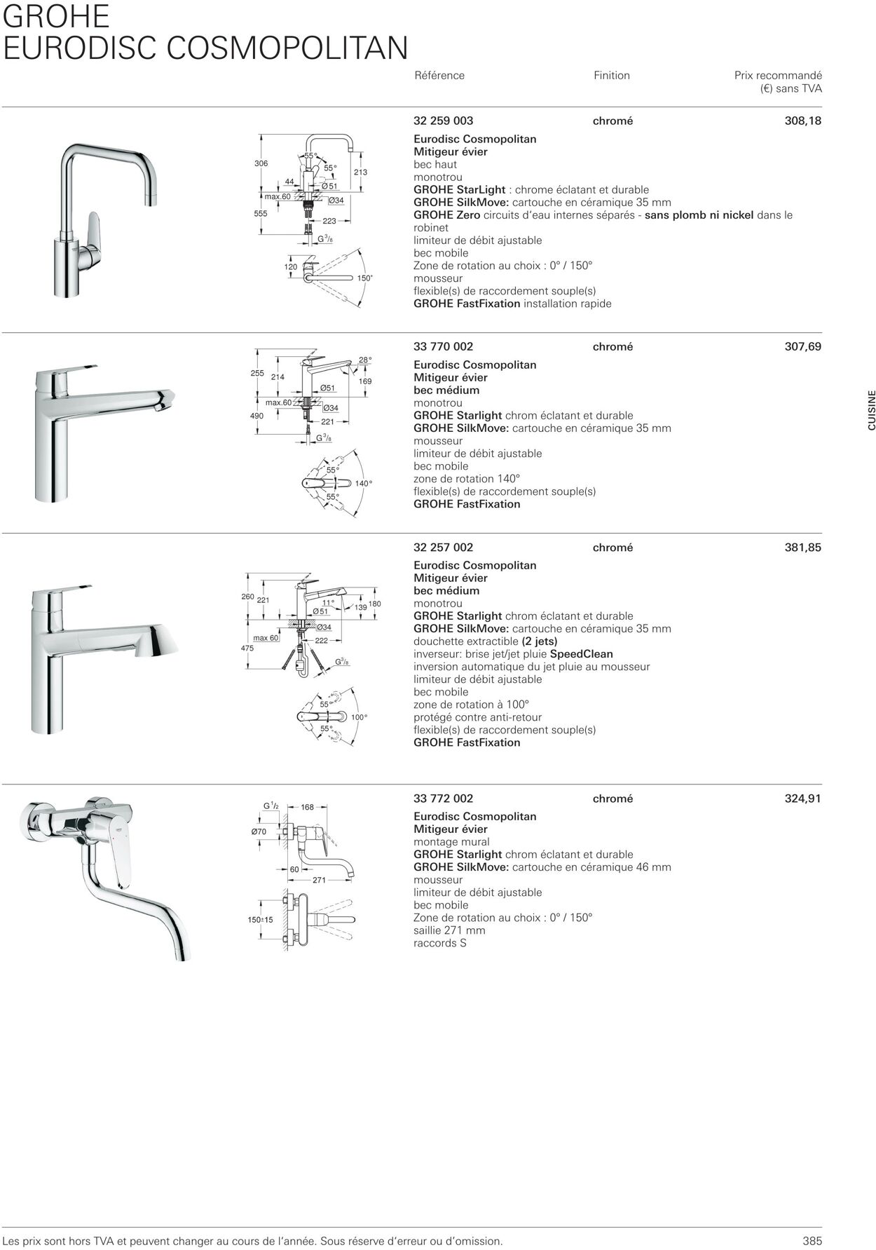 Folder Grohe 01.10.2022 - 31.10.2022