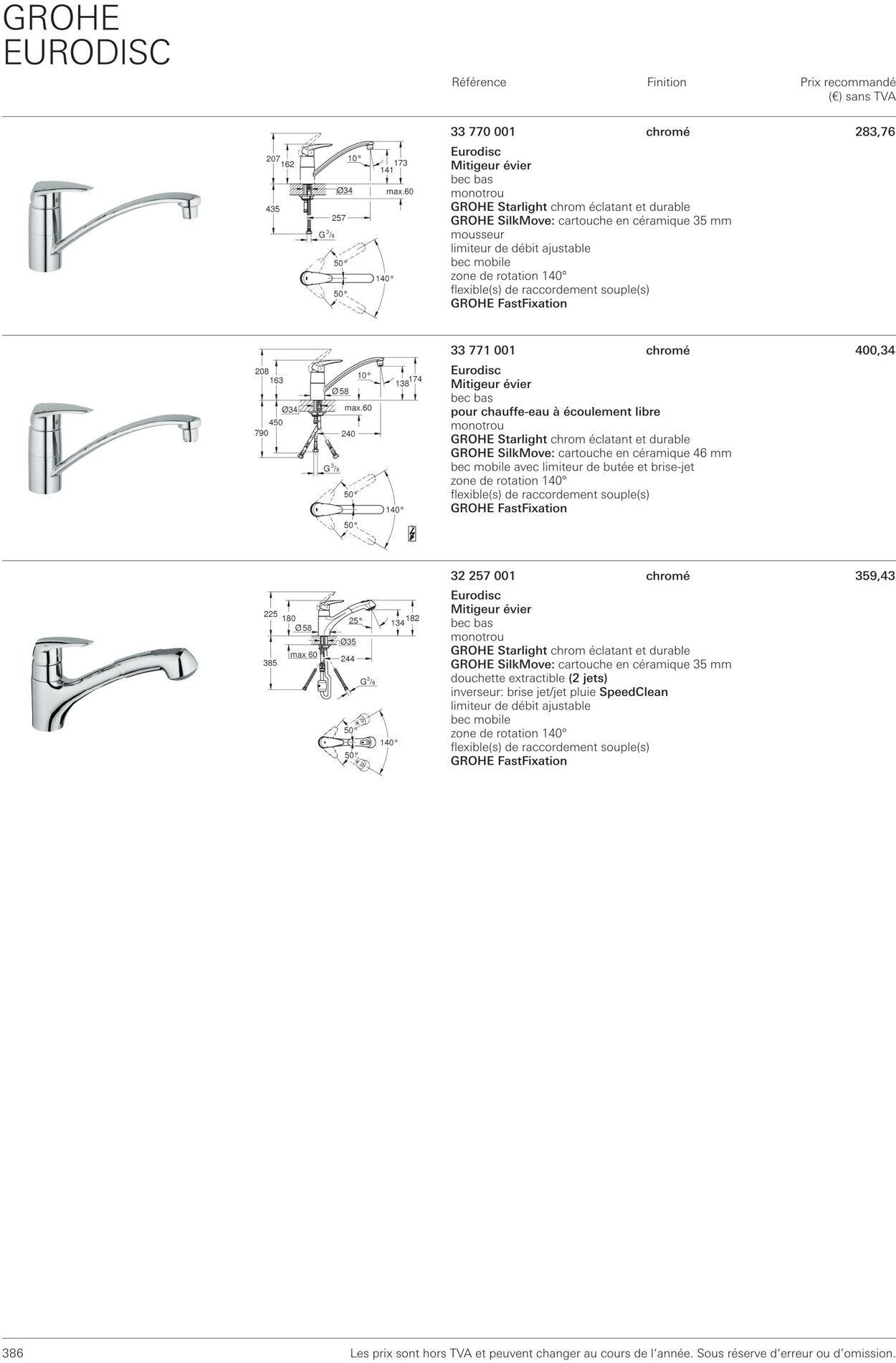 Folder Grohe 01.10.2022 - 31.10.2022