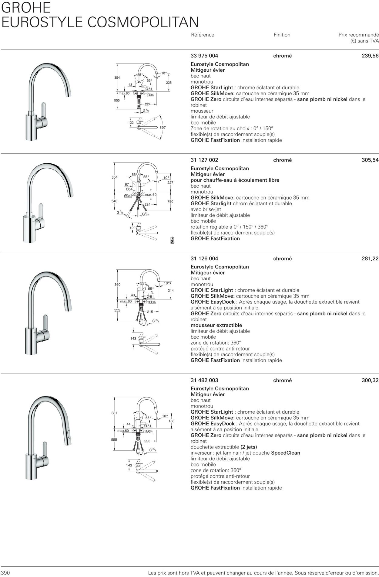 Folder Grohe 01.10.2022 - 31.10.2022