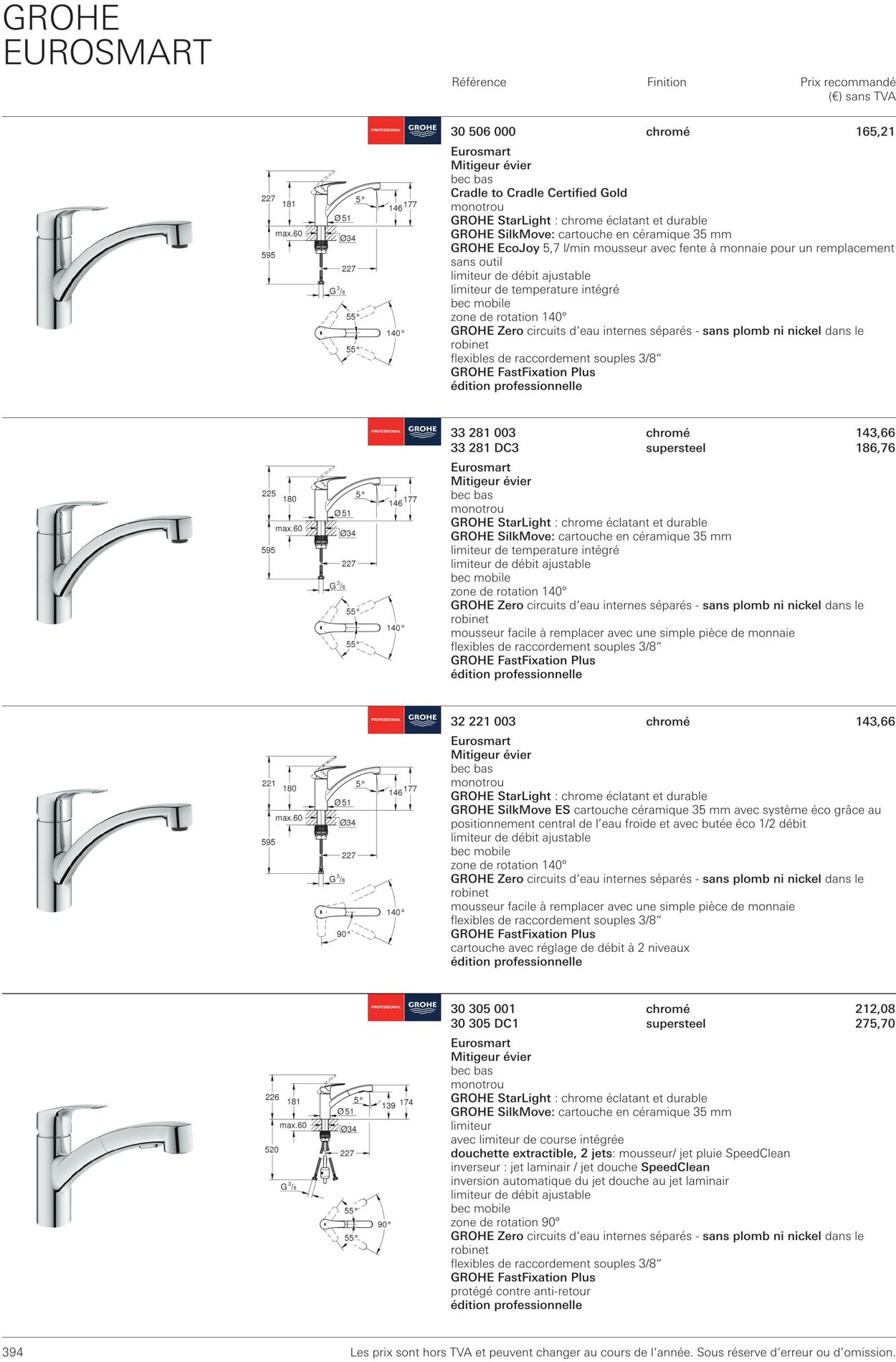 Folder Grohe 01.10.2022 - 31.10.2022