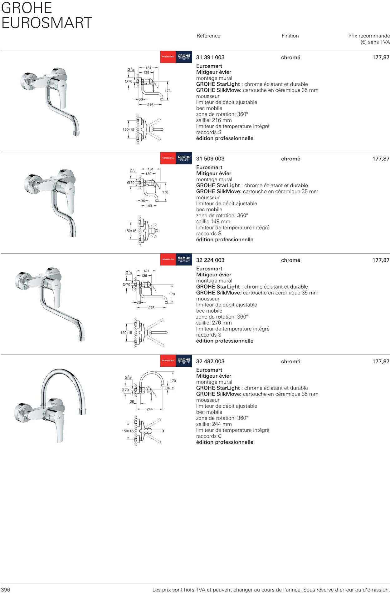 Folder Grohe 01.10.2022 - 31.10.2022