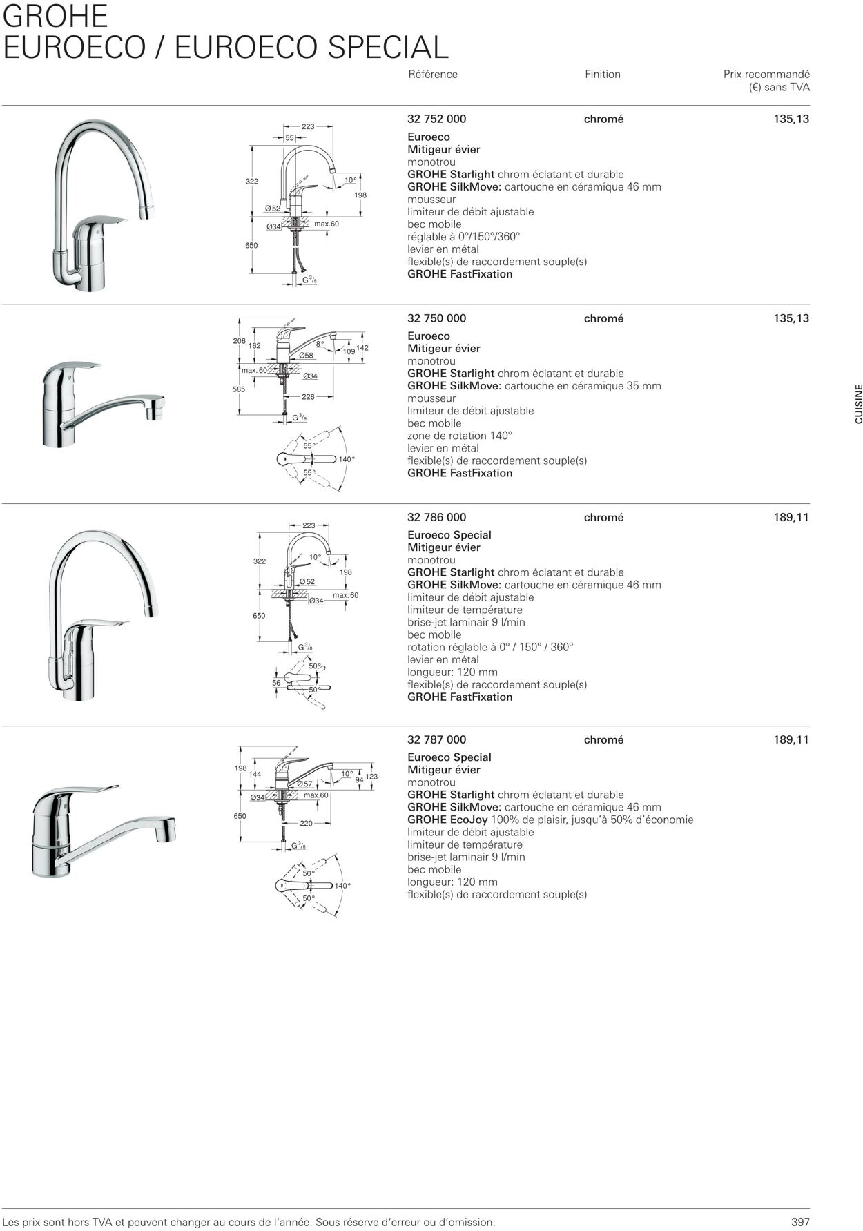 Folder Grohe 01.10.2022 - 31.10.2022