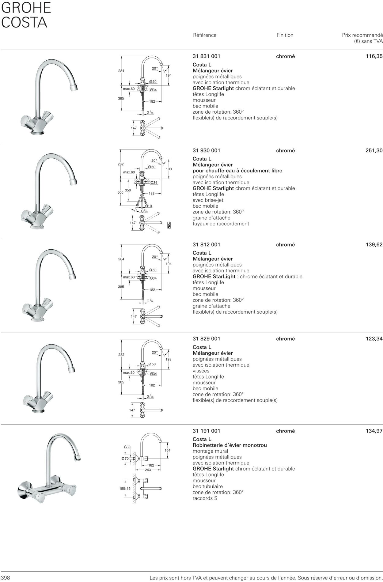 Folder Grohe 01.10.2022 - 31.10.2022