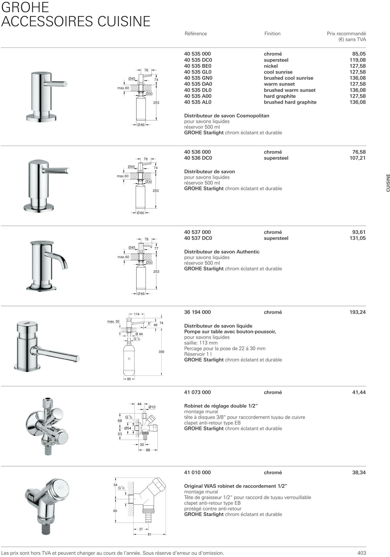 Folder Grohe 01.10.2022 - 31.10.2022