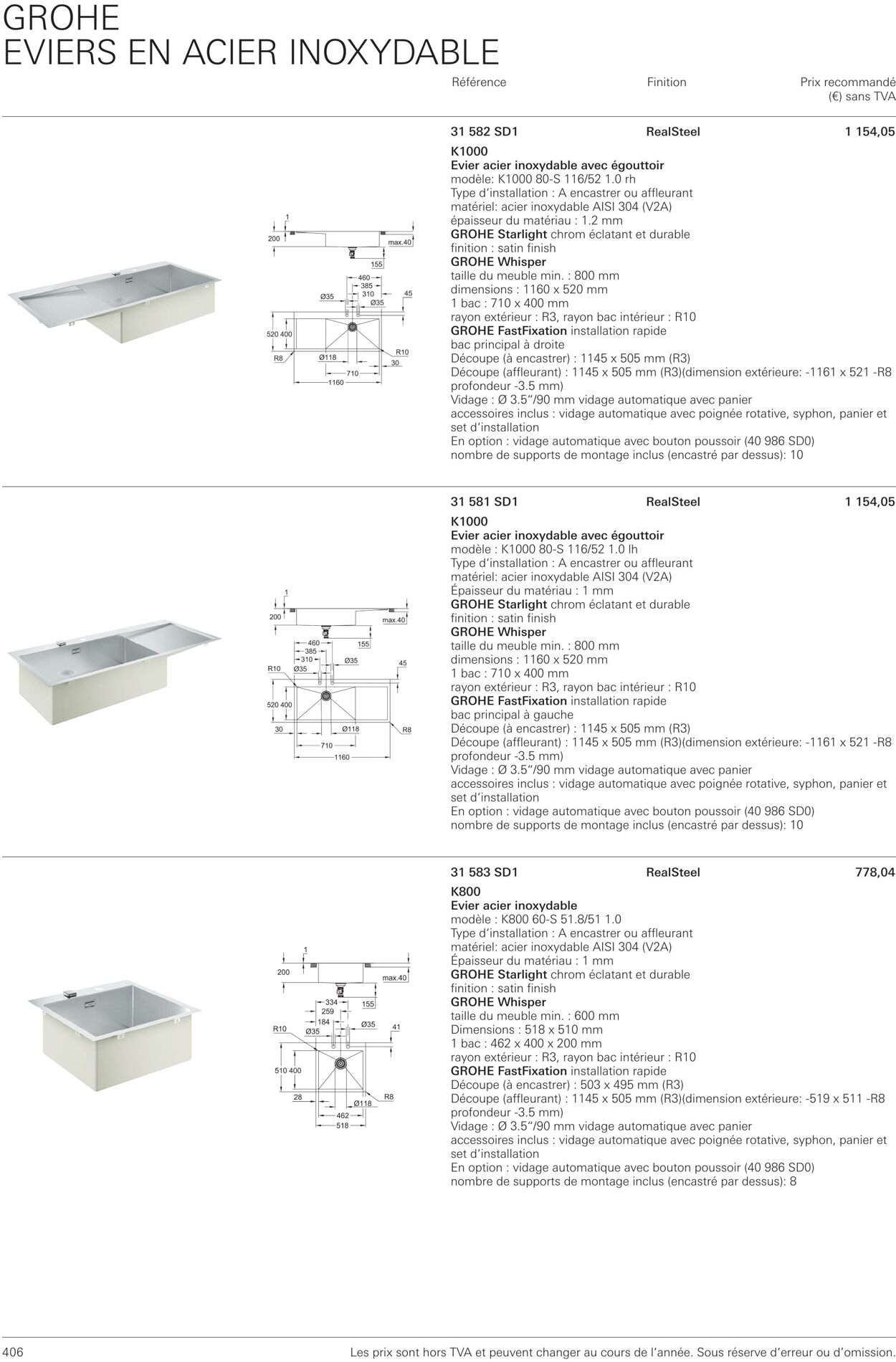 Folder Grohe 01.10.2022 - 31.10.2022