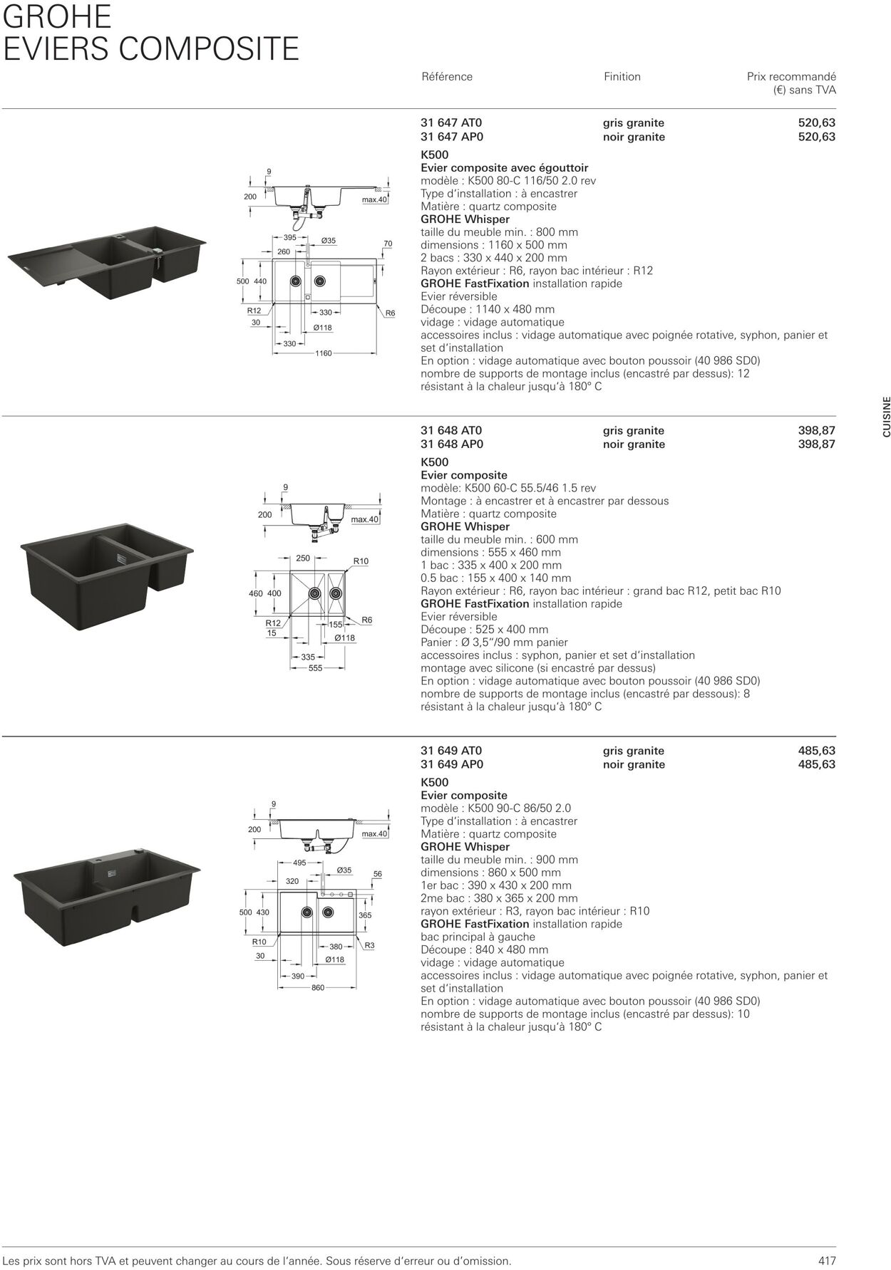 Folder Grohe 01.10.2022 - 31.10.2022