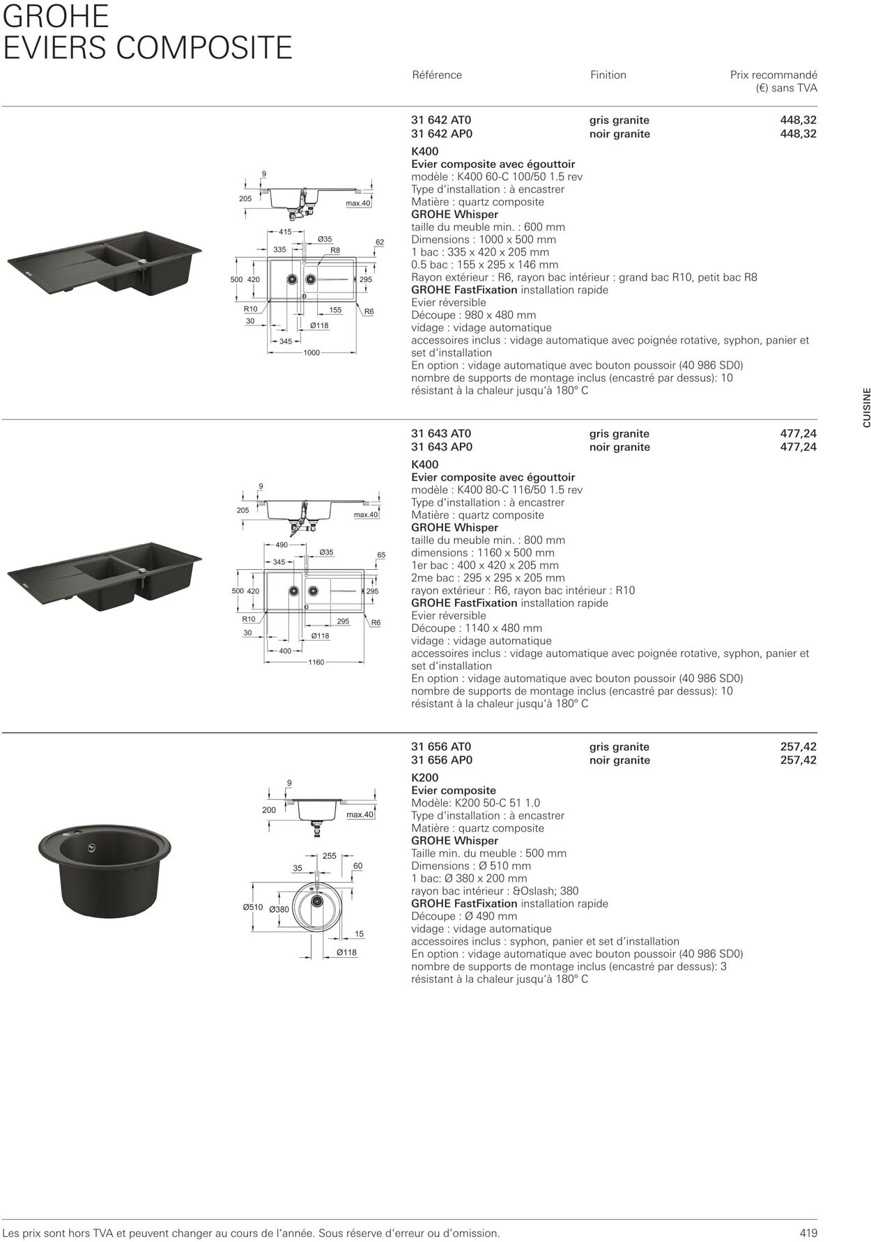 Folder Grohe 01.10.2022 - 31.10.2022