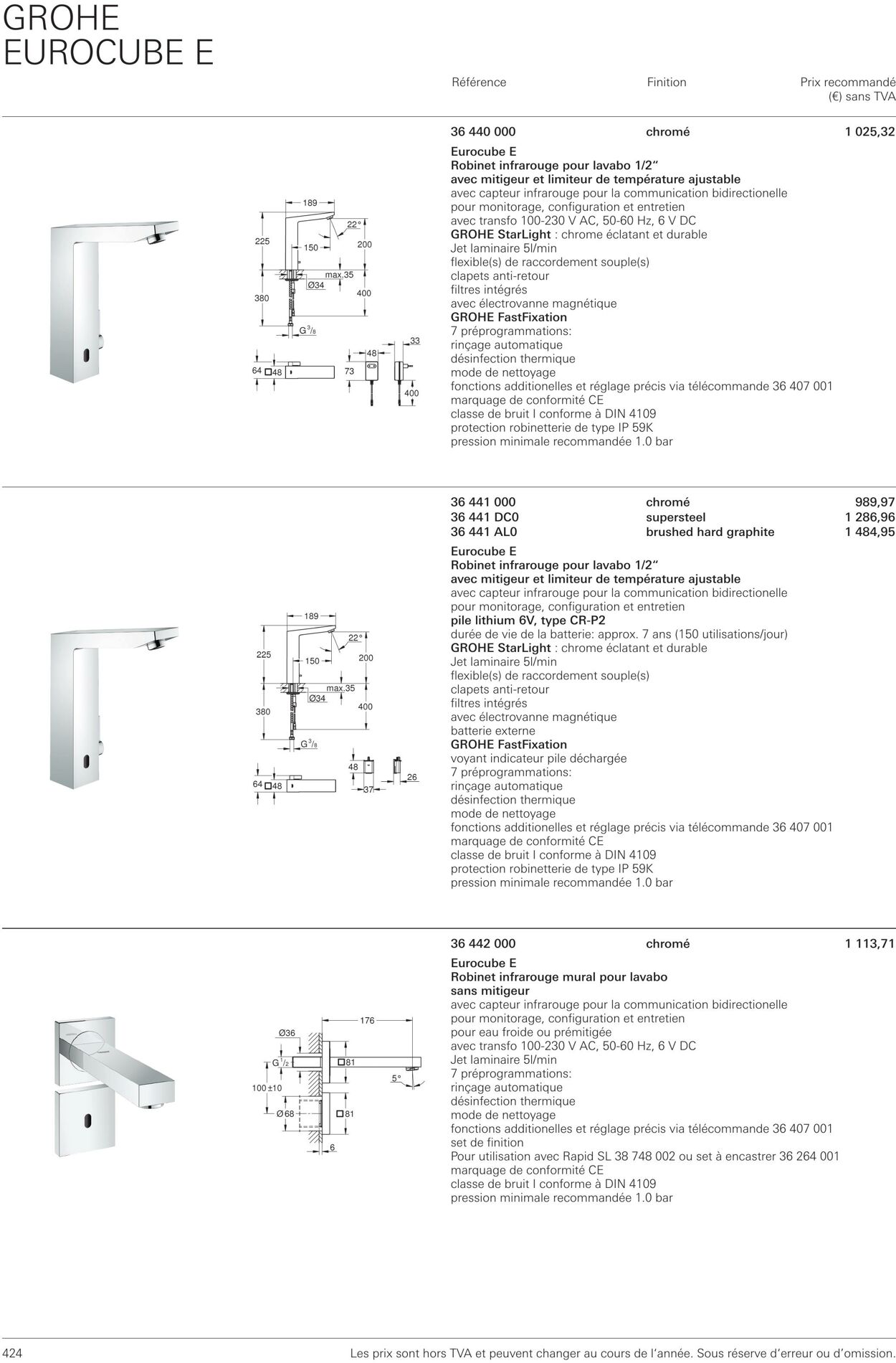 Folder Grohe 01.10.2022 - 31.10.2022