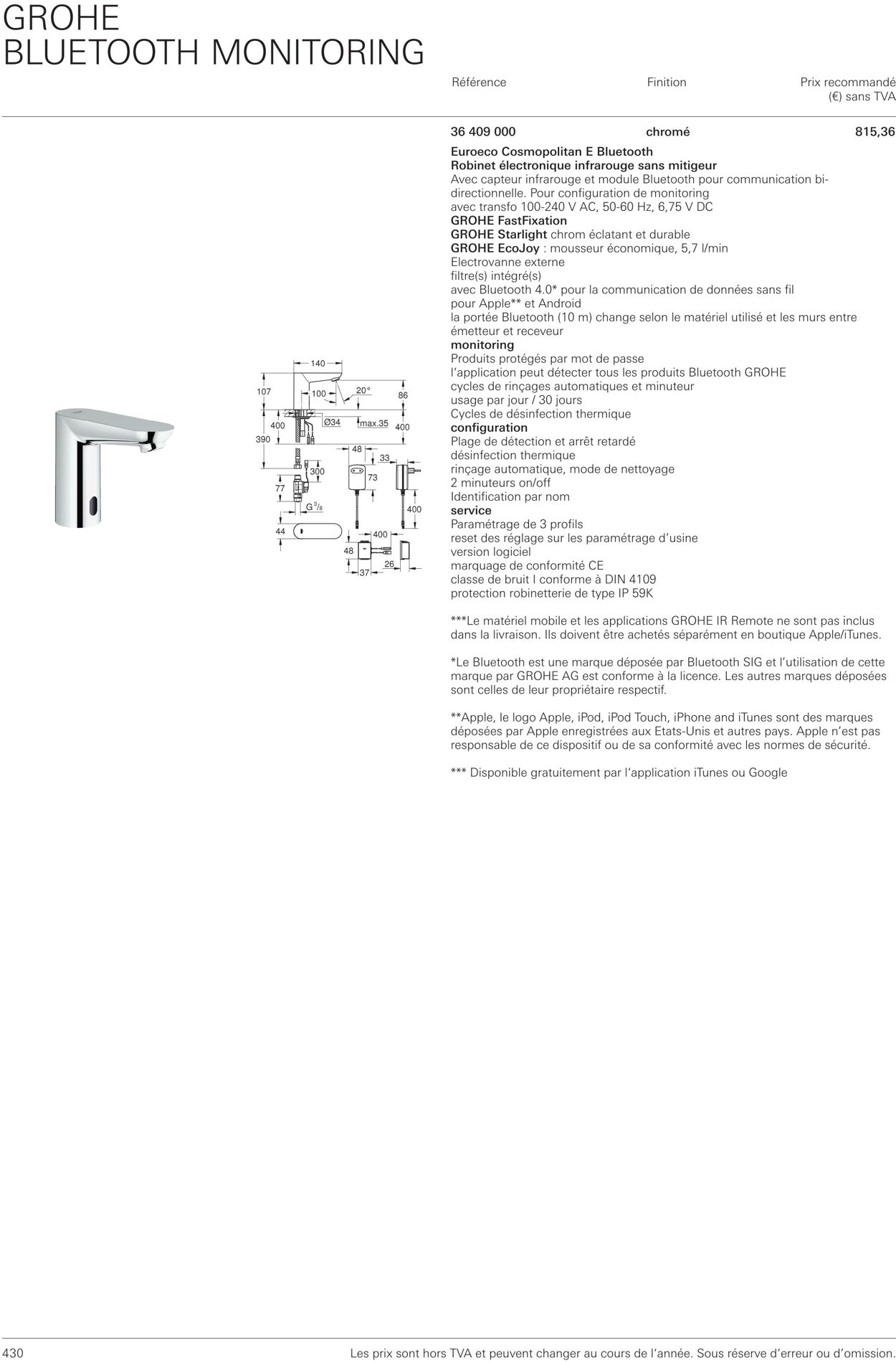 Folder Grohe 01.10.2022 - 31.10.2022