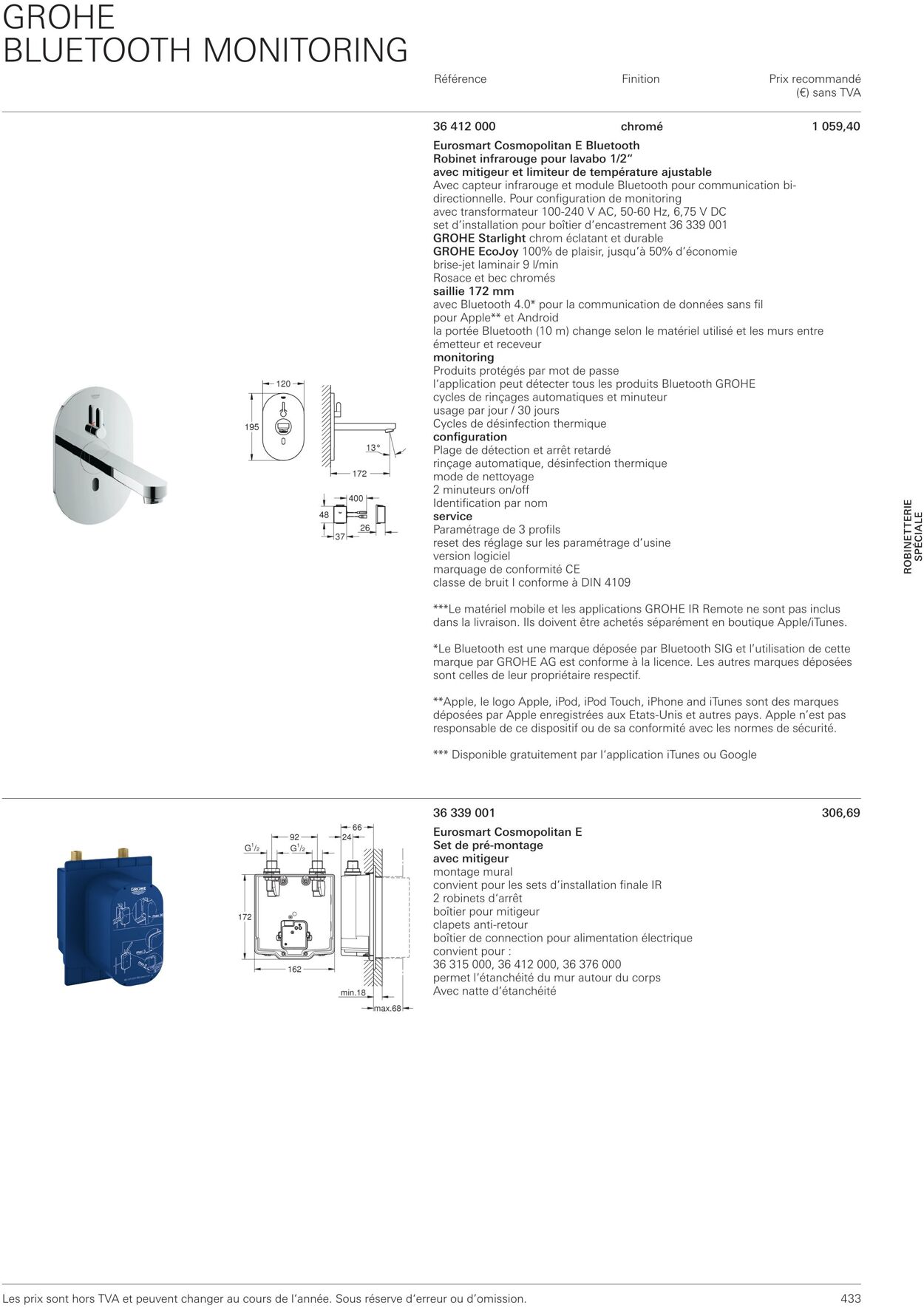 Folder Grohe 01.10.2022 - 31.10.2022