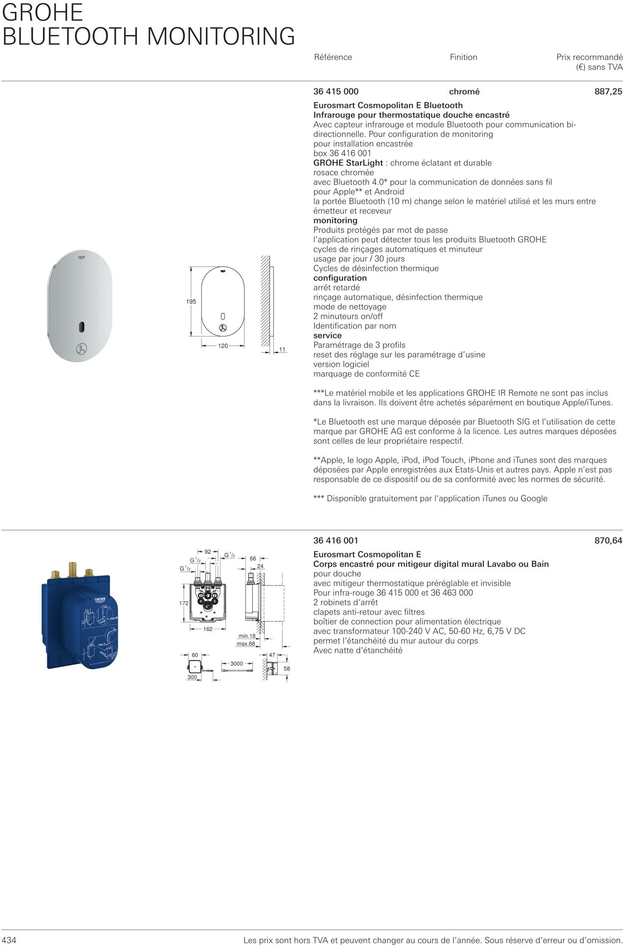 Folder Grohe 01.10.2022 - 31.10.2022