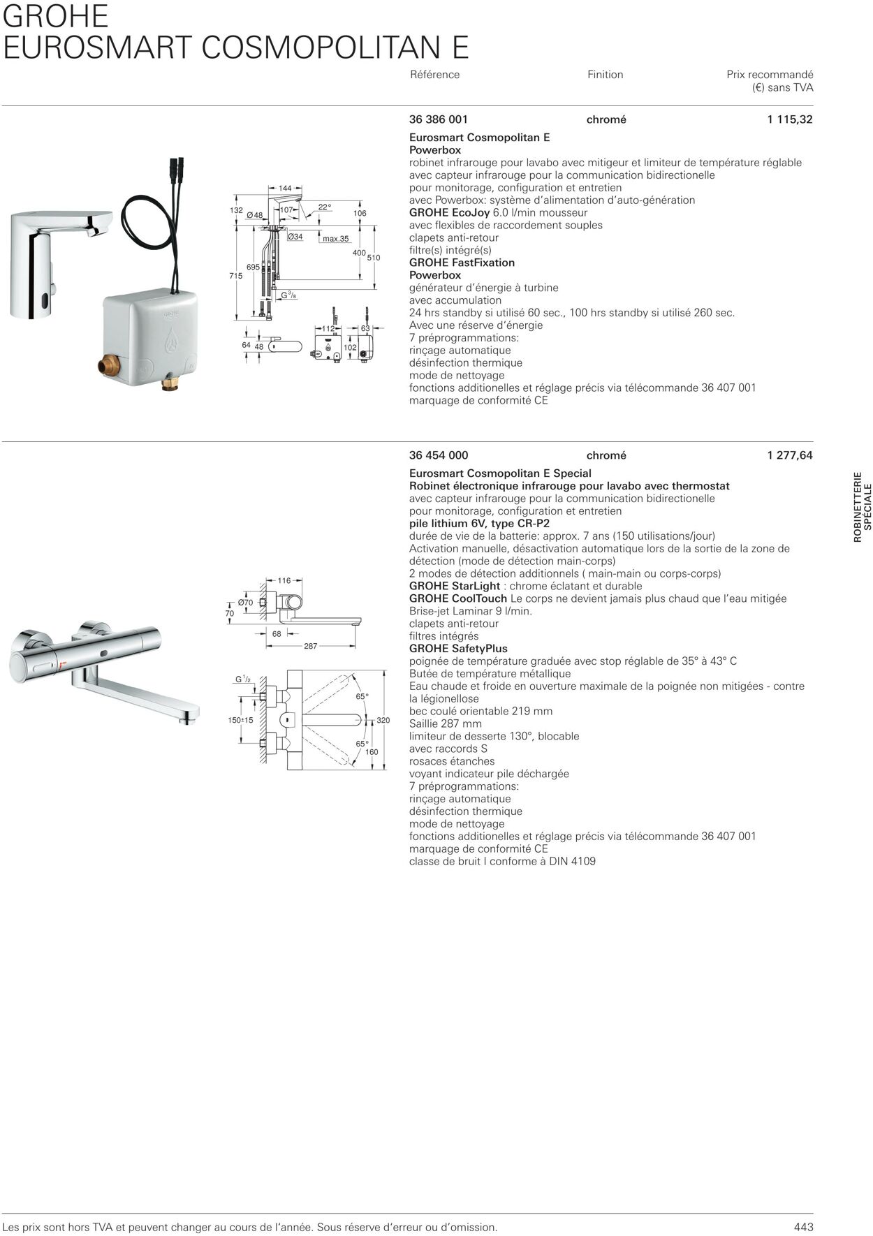 Folder Grohe 01.10.2022 - 31.10.2022