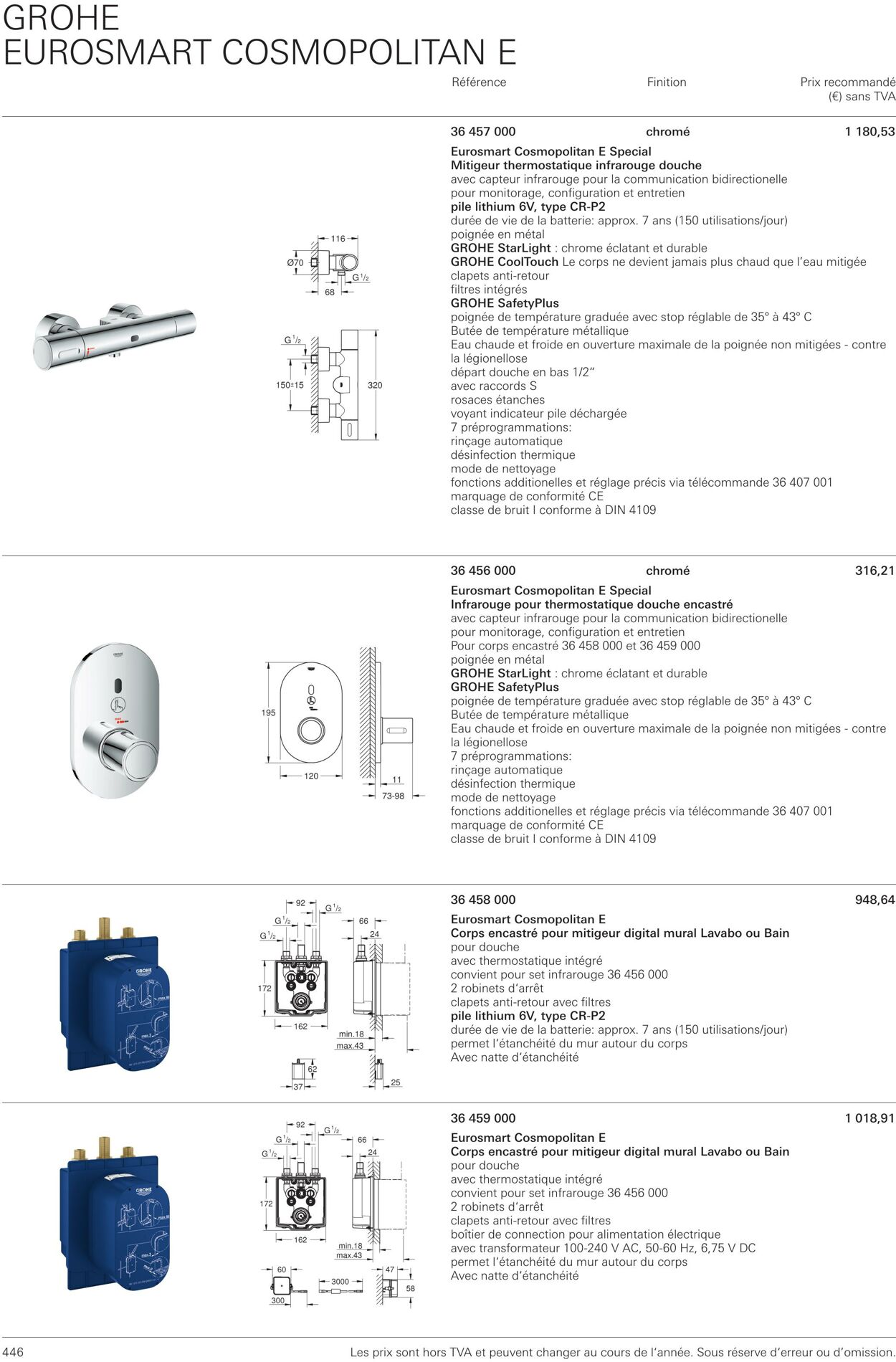 Folder Grohe 01.10.2022 - 31.10.2022