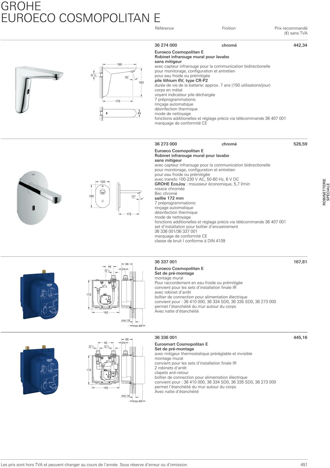 Folder Grohe 01.10.2022 - 31.10.2022