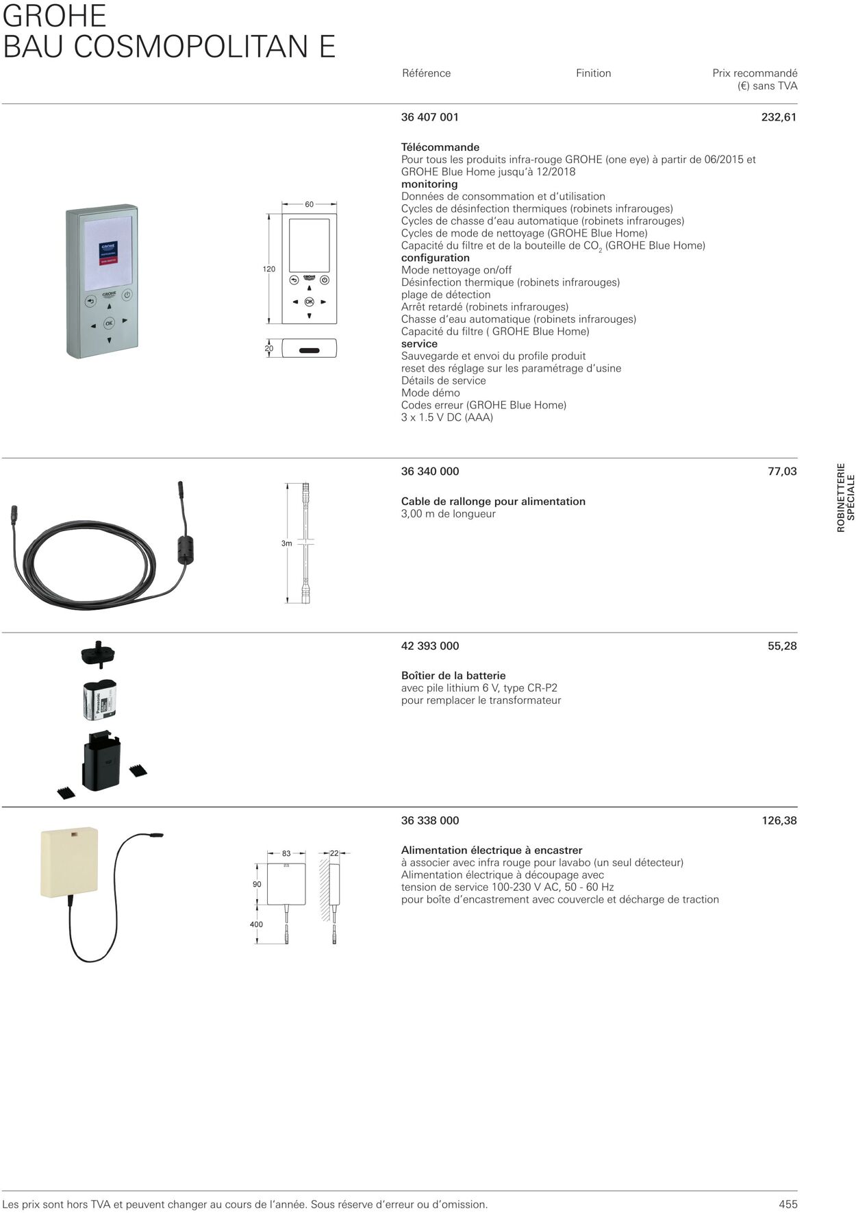 Folder Grohe 01.10.2022 - 31.10.2022