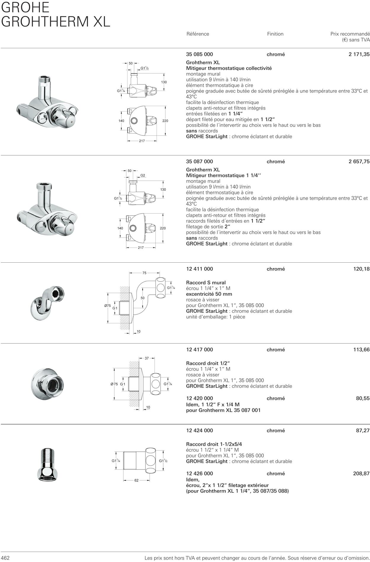 Folder Grohe 01.10.2022 - 31.10.2022