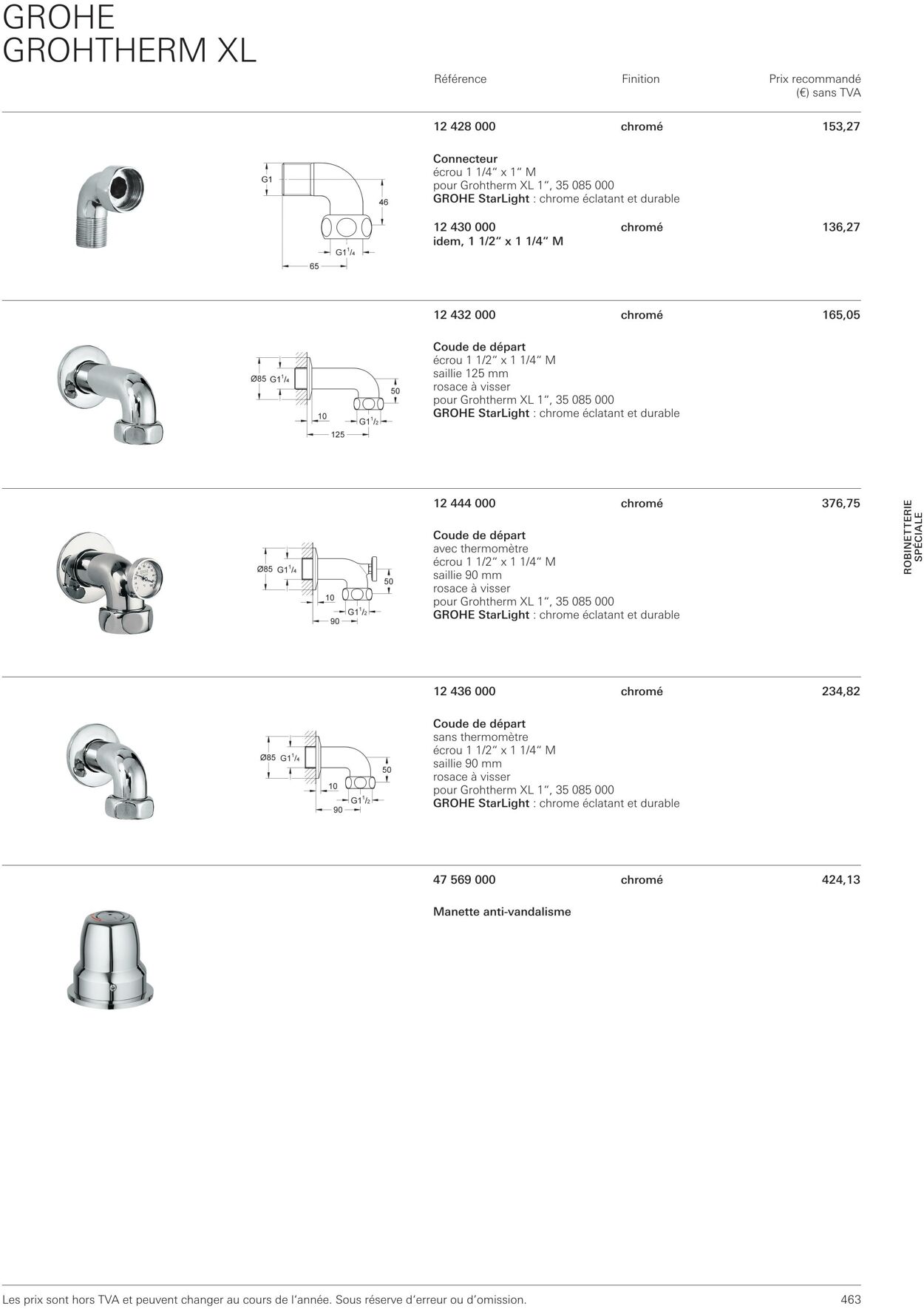 Folder Grohe 01.10.2022 - 31.10.2022