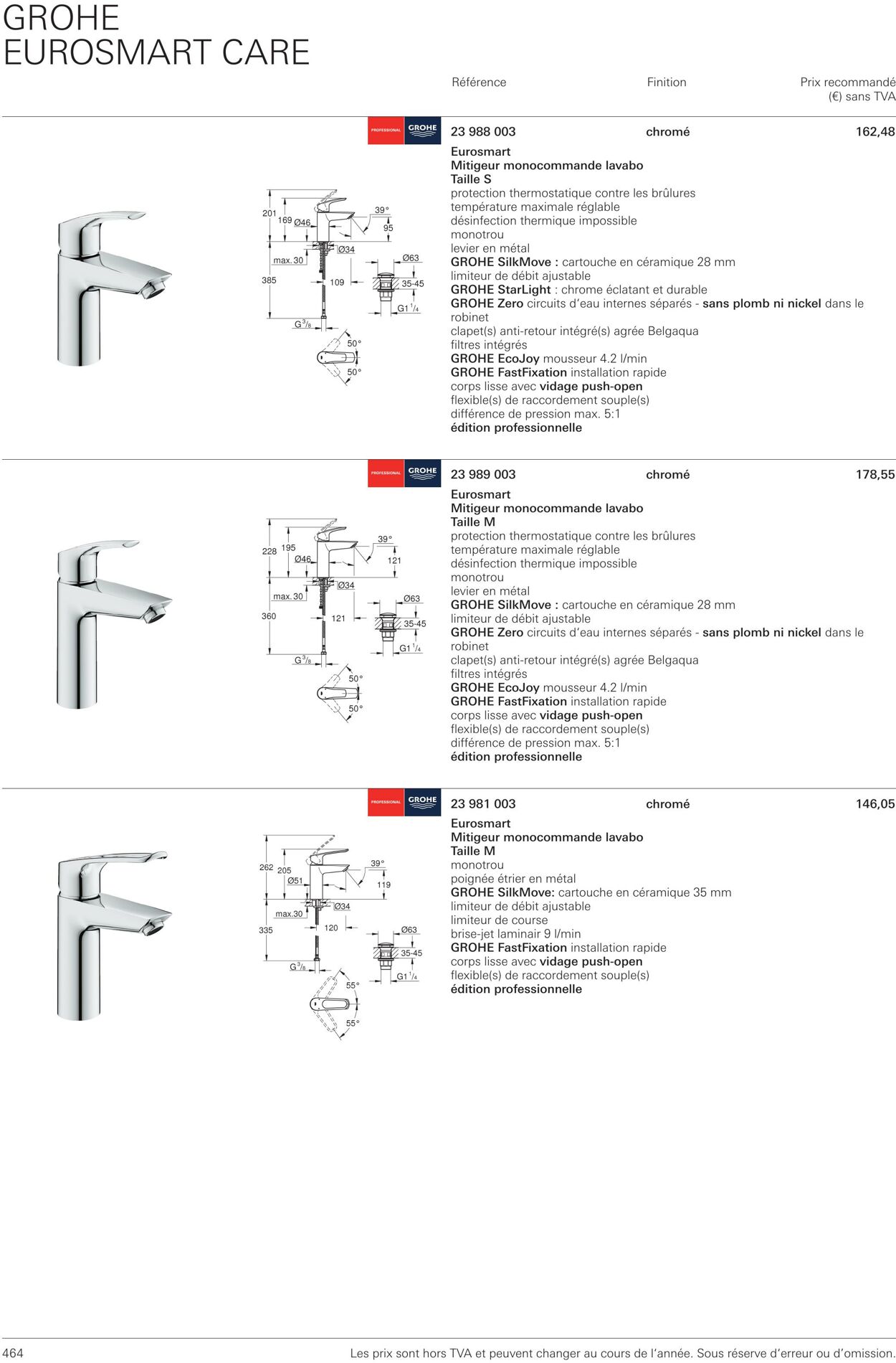 Folder Grohe 01.10.2022 - 31.10.2022