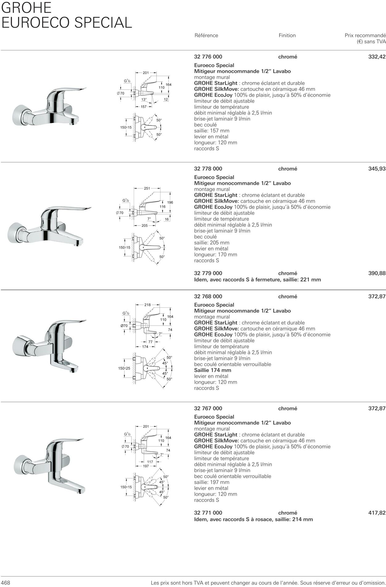 Folder Grohe 01.10.2022 - 31.10.2022