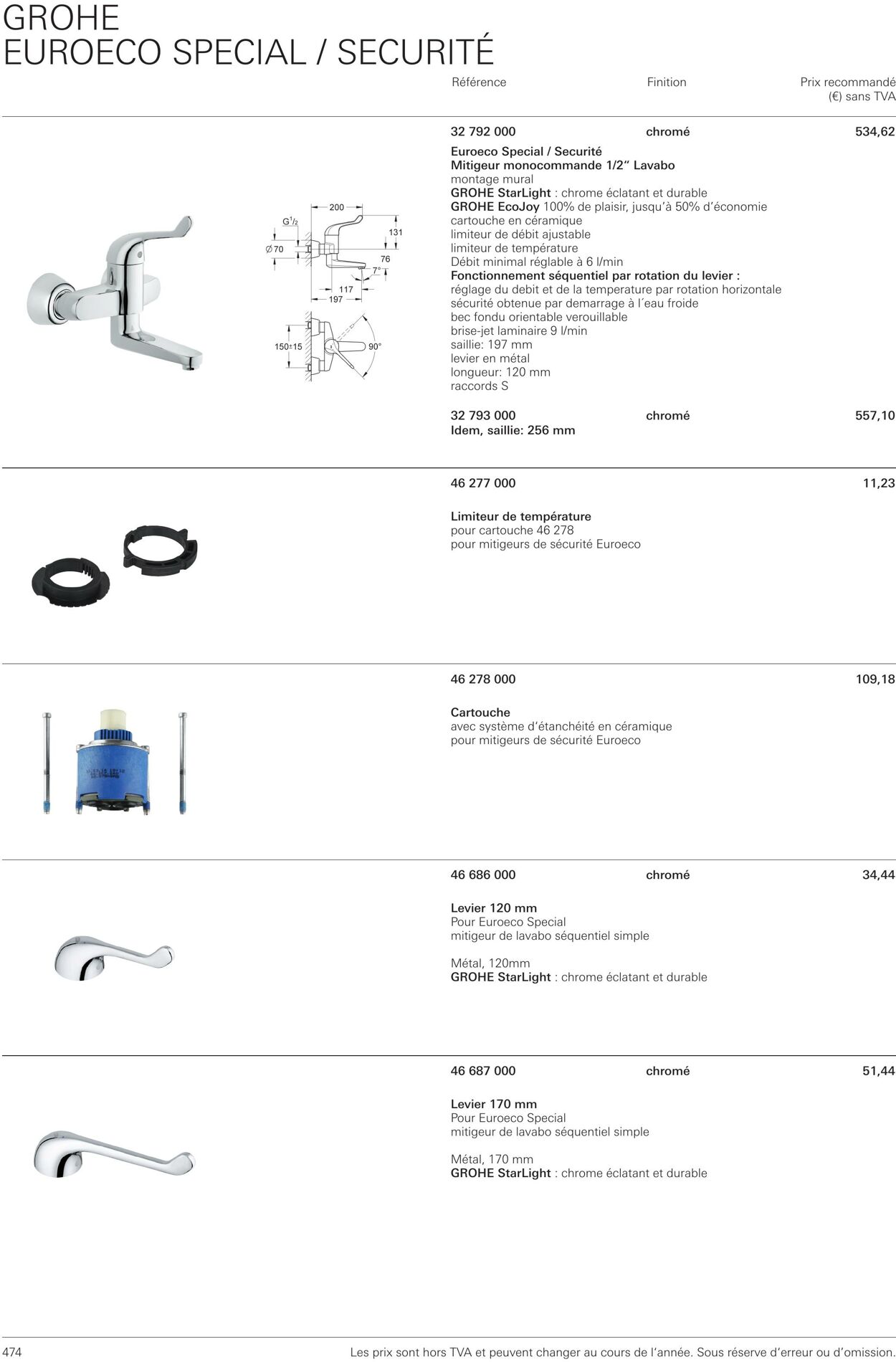 Folder Grohe 01.10.2022 - 31.10.2022