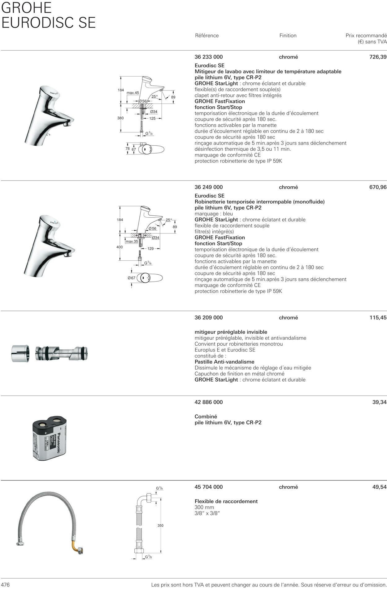 Folder Grohe 01.10.2022 - 31.10.2022