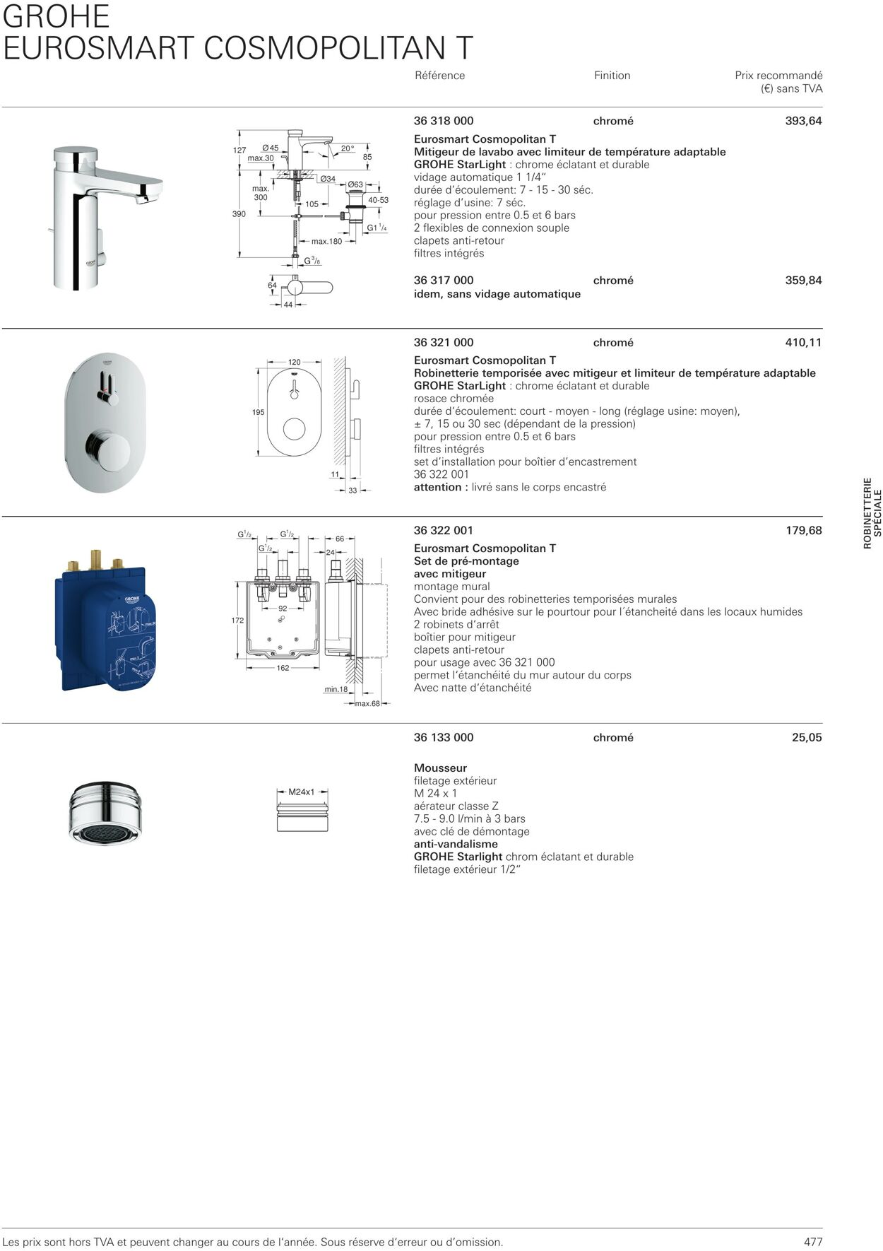 Folder Grohe 01.10.2022 - 31.10.2022