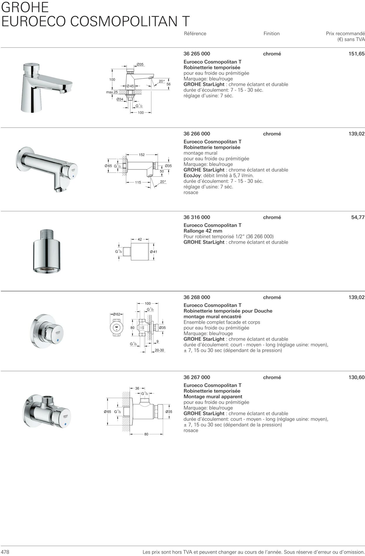 Folder Grohe 01.10.2022 - 31.10.2022