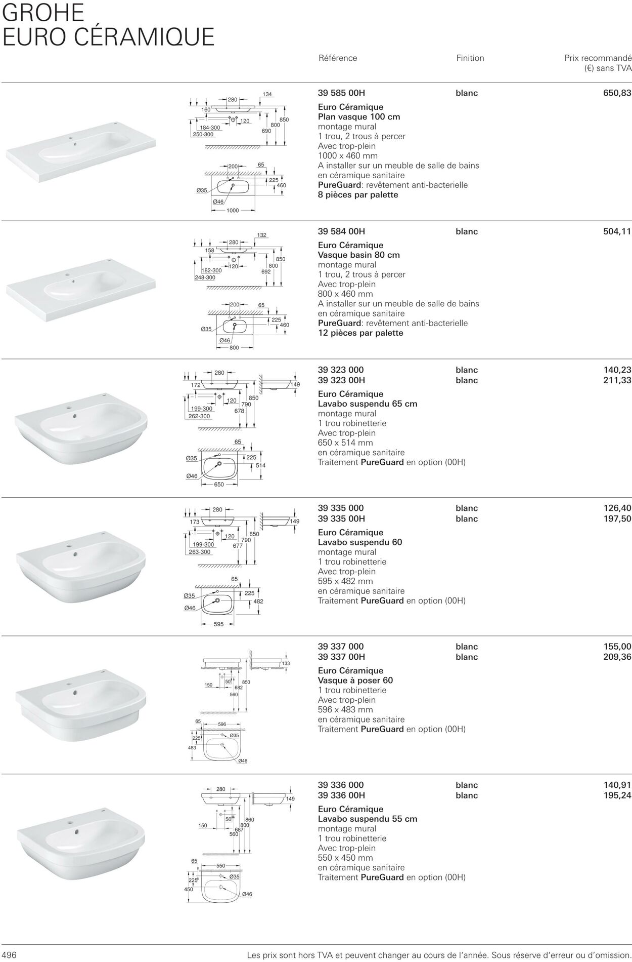 Folder Grohe 01.10.2022 - 31.10.2022