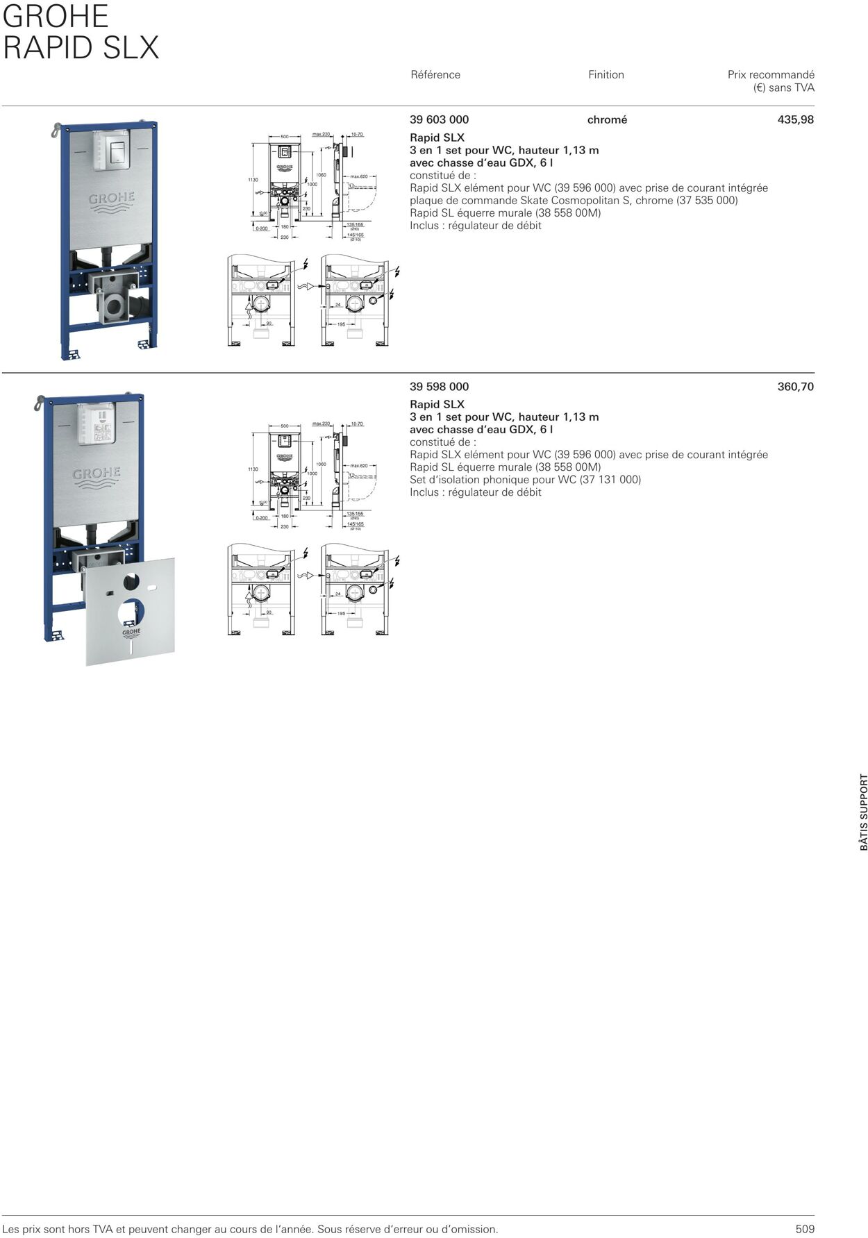 Folder Grohe 01.10.2022 - 31.10.2022