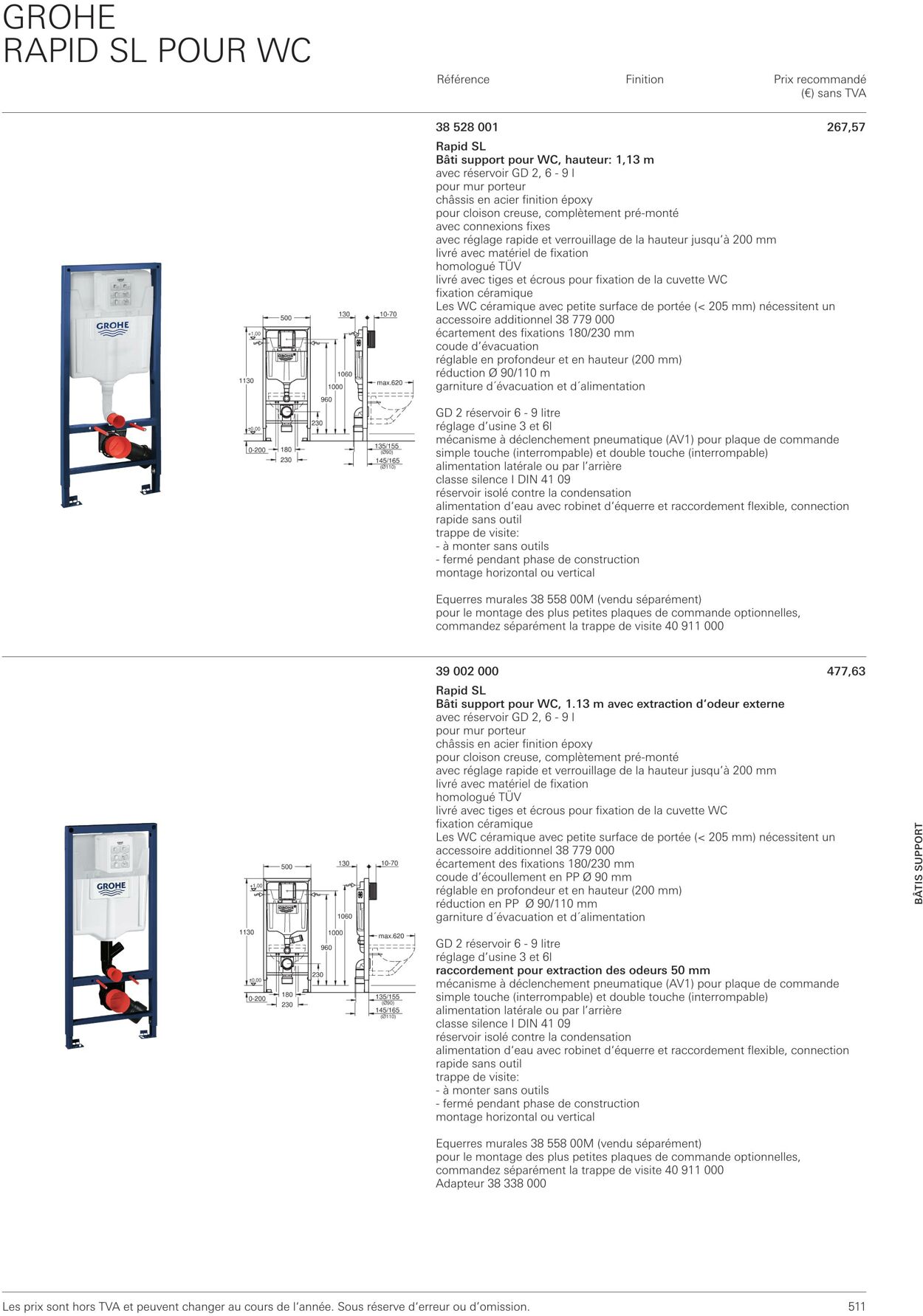 Folder Grohe 01.10.2022 - 31.10.2022