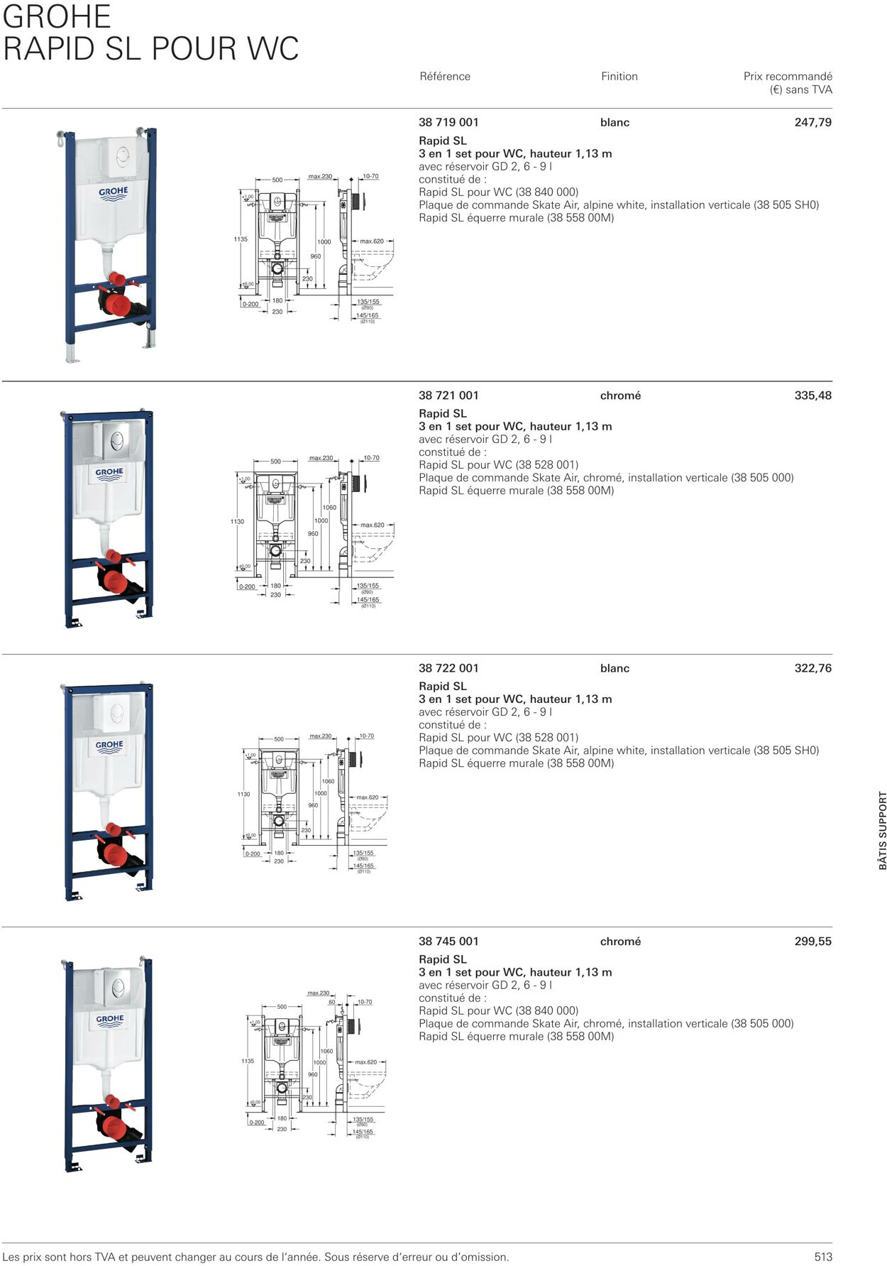 Folder Grohe 01.10.2022 - 31.10.2022