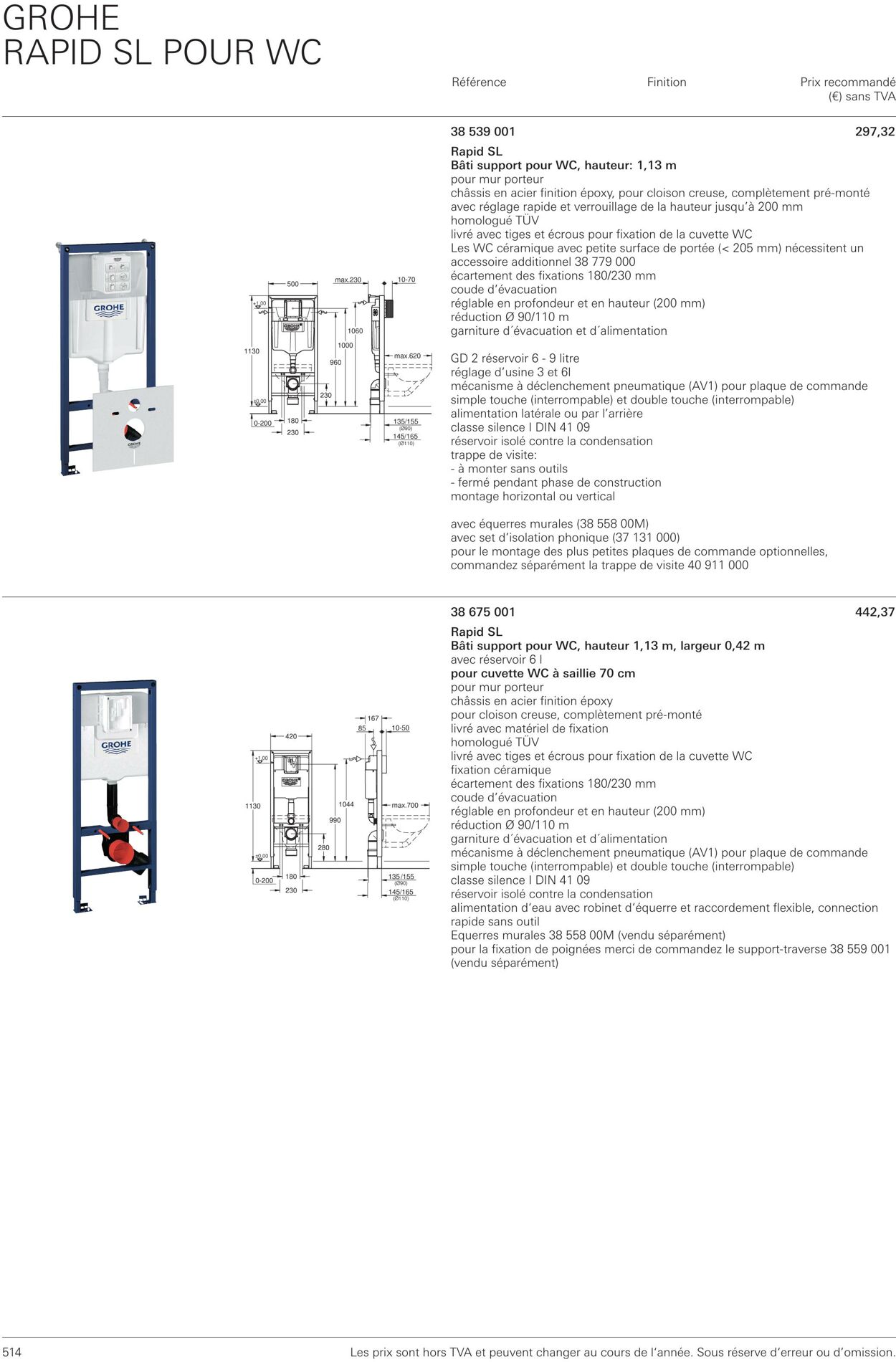 Folder Grohe 01.10.2022 - 31.10.2022