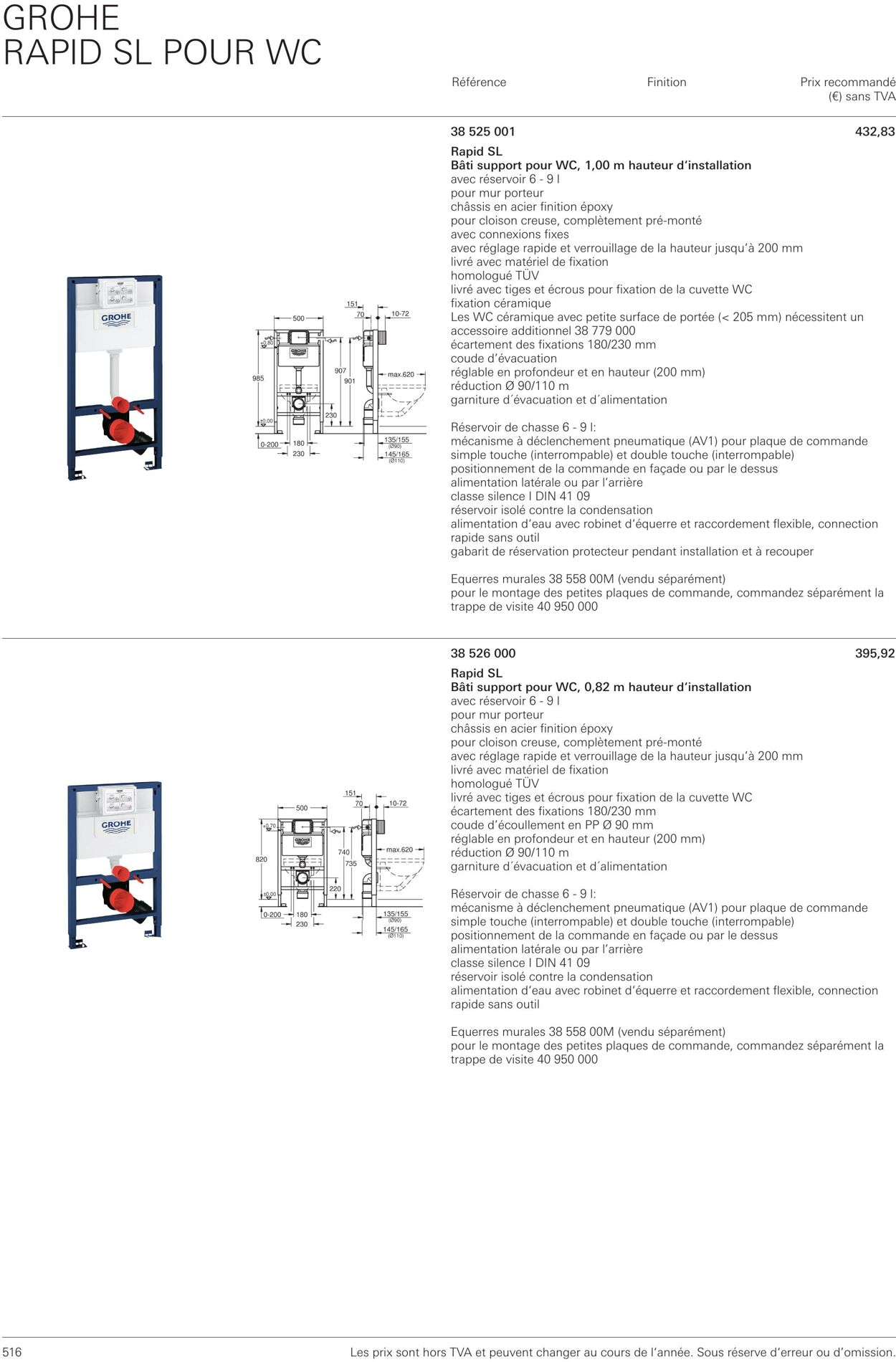 Folder Grohe 01.10.2022 - 31.10.2022