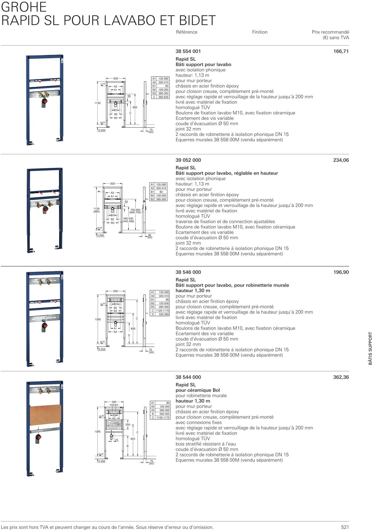 Folder Grohe 01.10.2022 - 31.10.2022