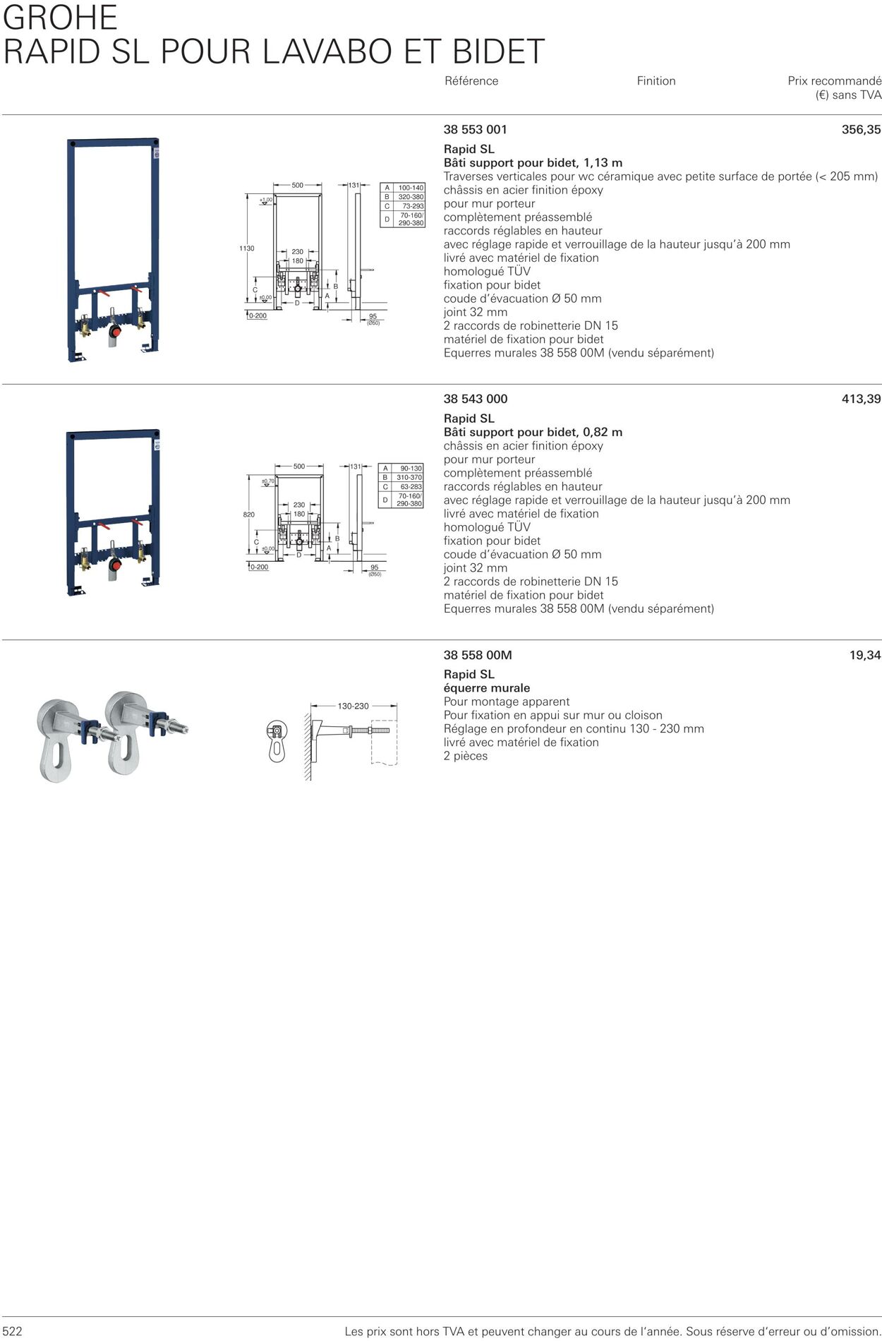 Folder Grohe 01.10.2022 - 31.10.2022