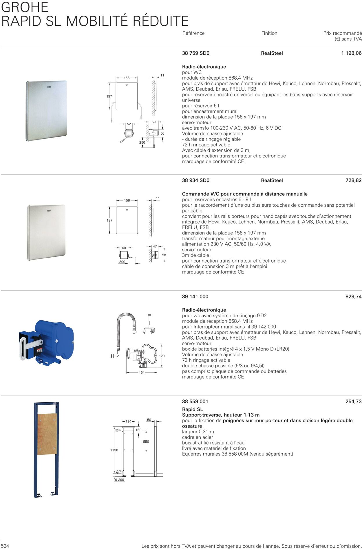 Folder Grohe 01.10.2022 - 31.10.2022