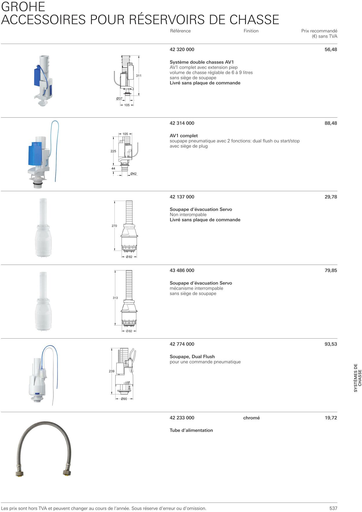 Folder Grohe 01.10.2022 - 31.10.2022