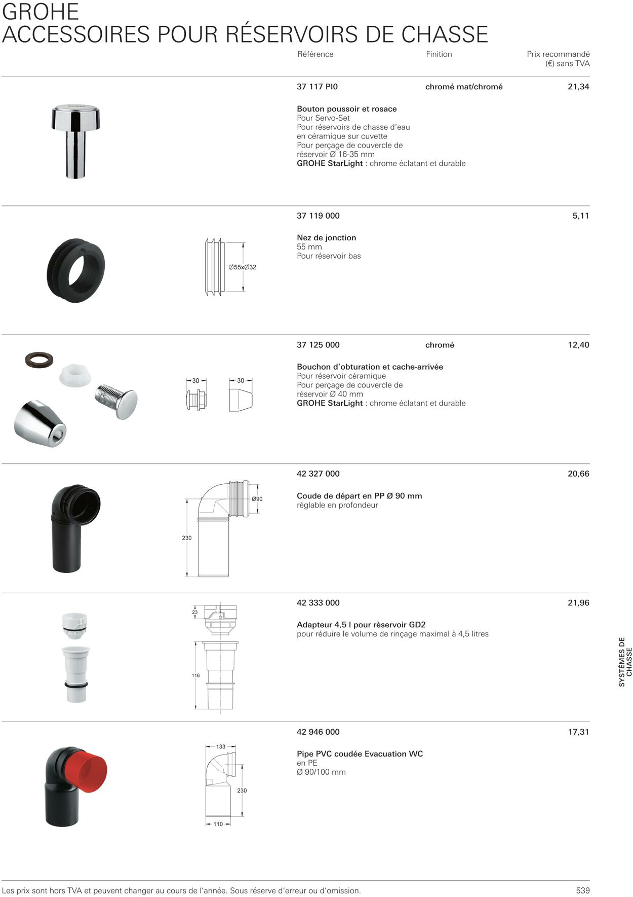 Folder Grohe 01.10.2022 - 31.10.2022