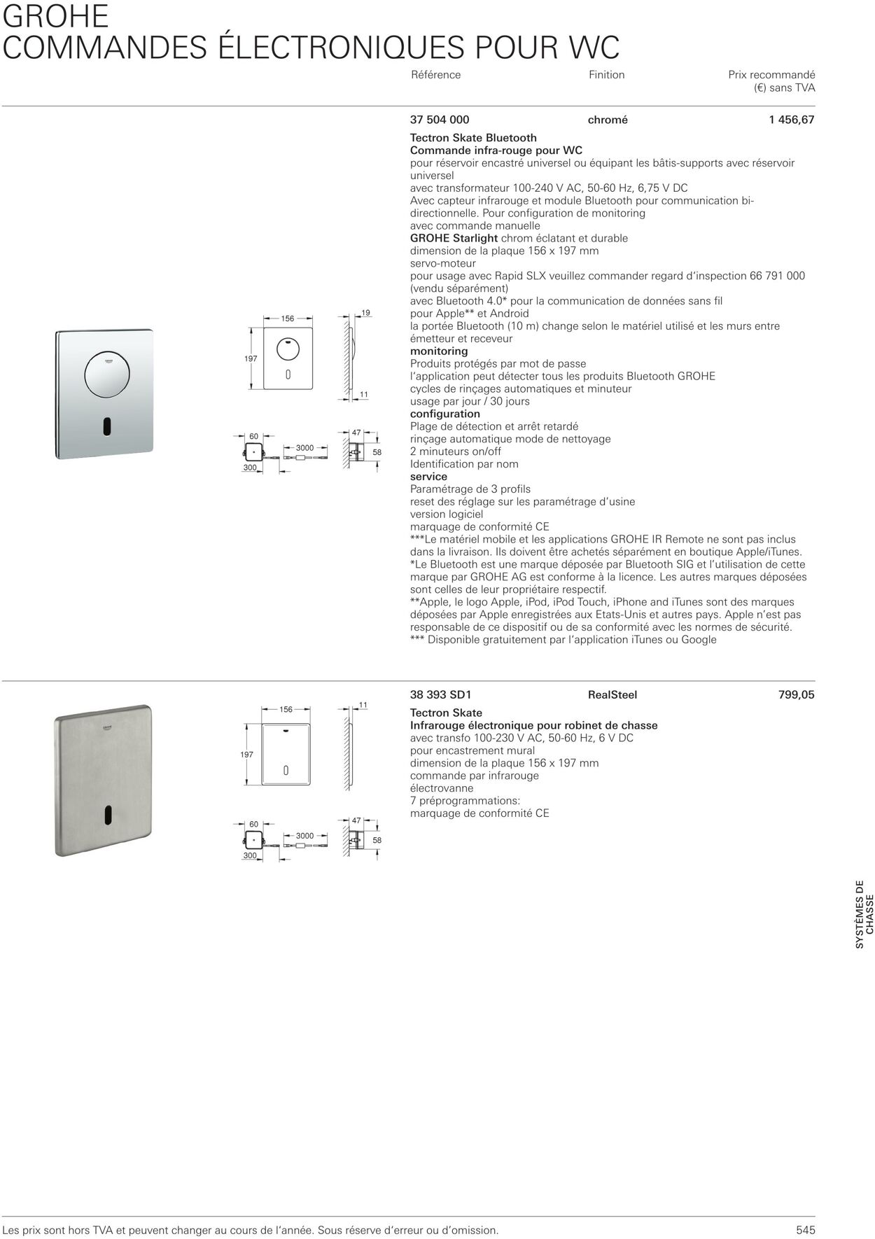 Folder Grohe 01.10.2022 - 31.10.2022