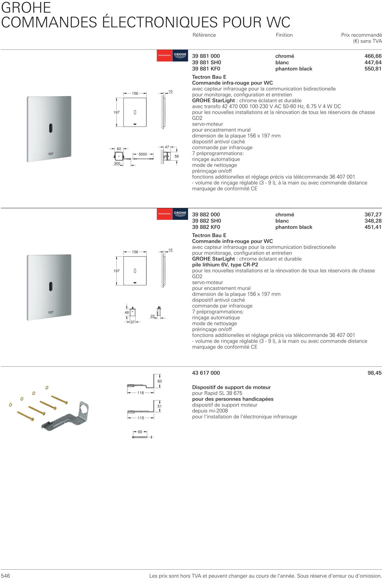 Folder Grohe 01.10.2022 - 31.10.2022