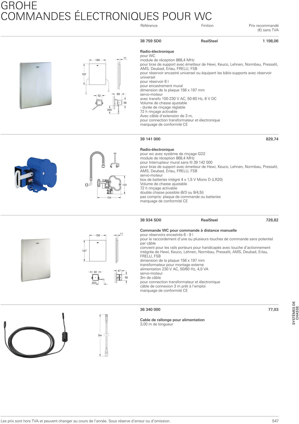 Folder Grohe 01.10.2022 - 31.10.2022