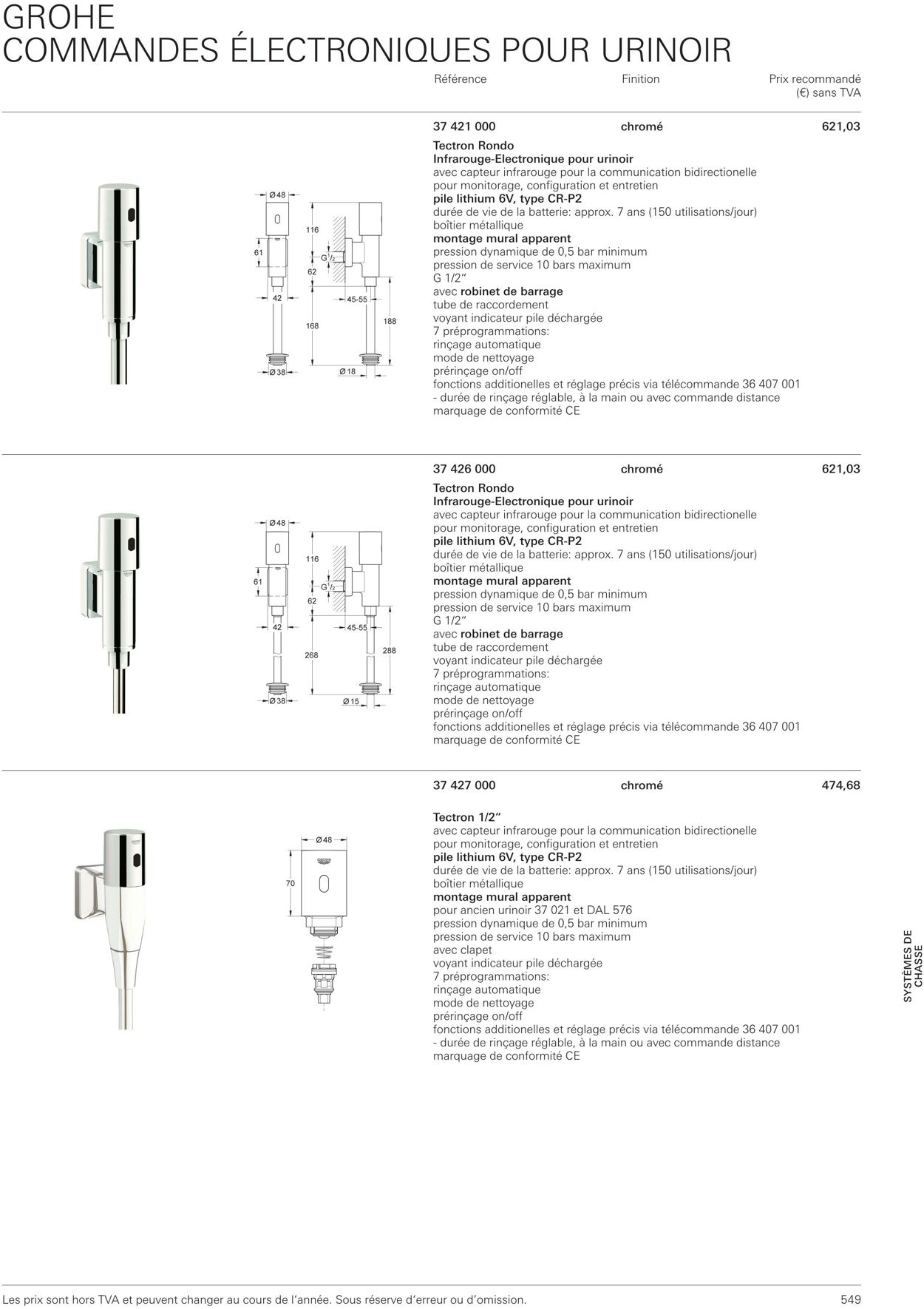 Folder Grohe 01.10.2022 - 31.10.2022